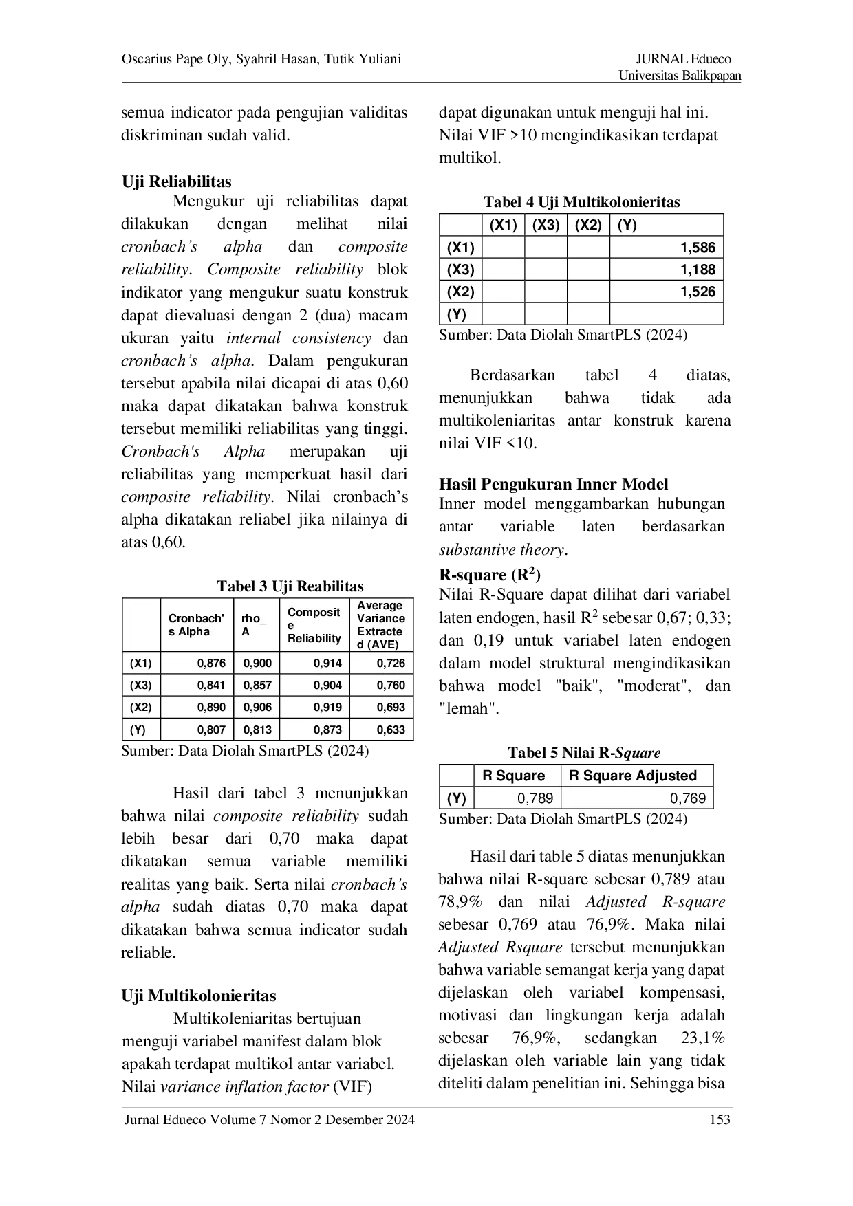 JURIS PENGARUH KOMPENSASI MOTIVASI DAN LINGKUNGAN KERJA TERHADAP SEMANGAT KERJA KARYAWAN PT DUTA MEGA PERKASA