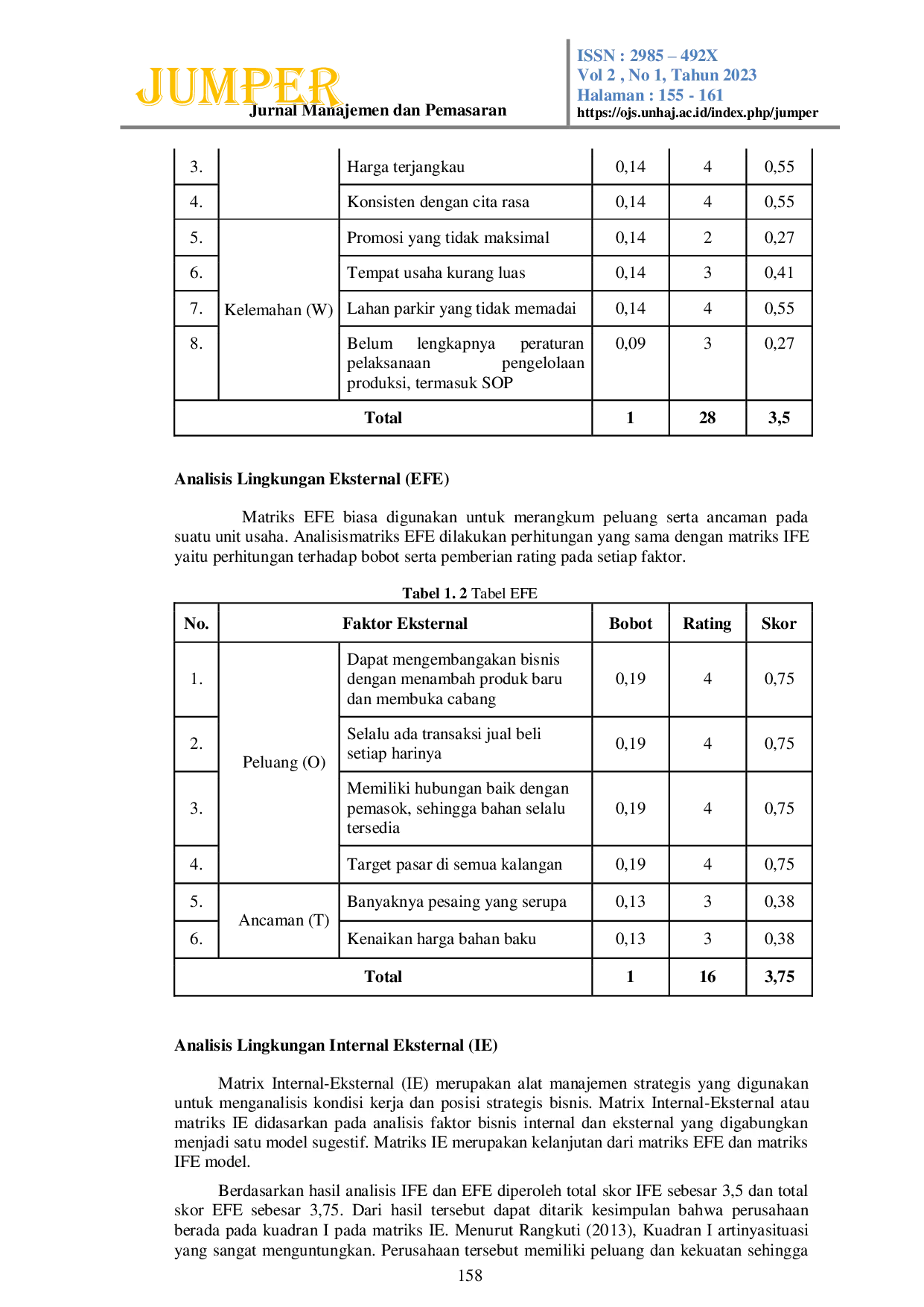 JURIS Analisis Swot Untuk Strategi Pemasaran Pisang Keju Dan Pisang Goreng Tanduk Isola Kota Bandung