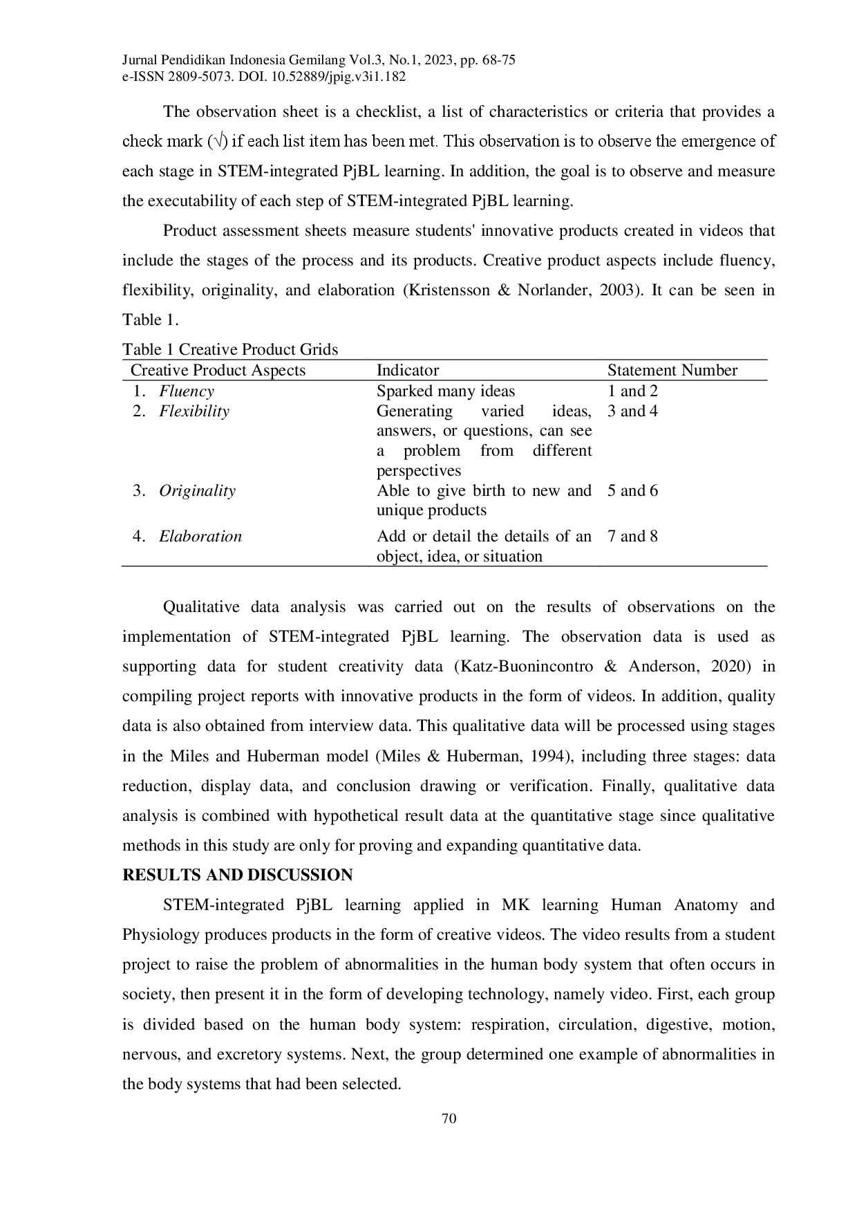 juris Students Creativity Profile Using Project Report through the STEM integrated Project Based Learning Model