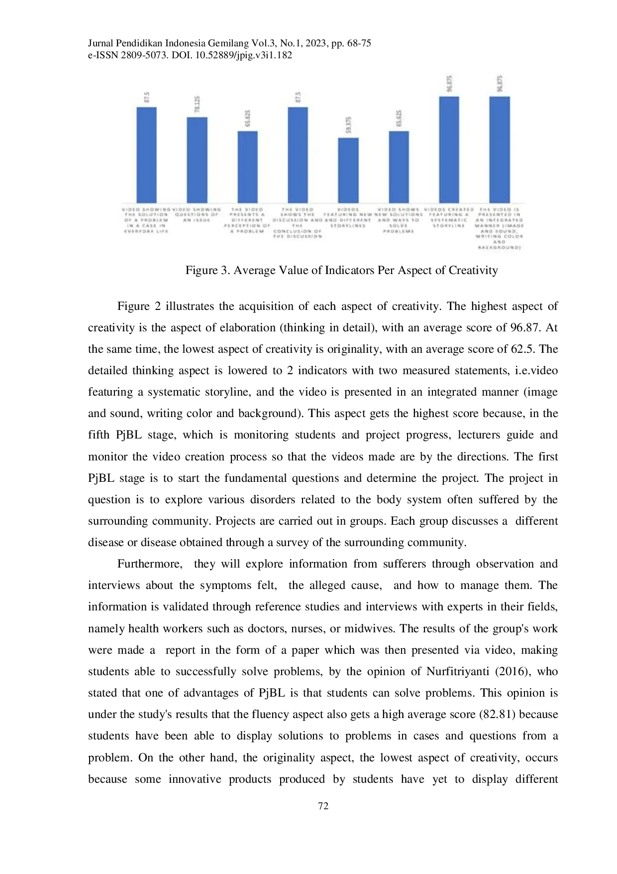 juris Students Creativity Profile Using Project Report through the STEM integrated Project Based Learning Model