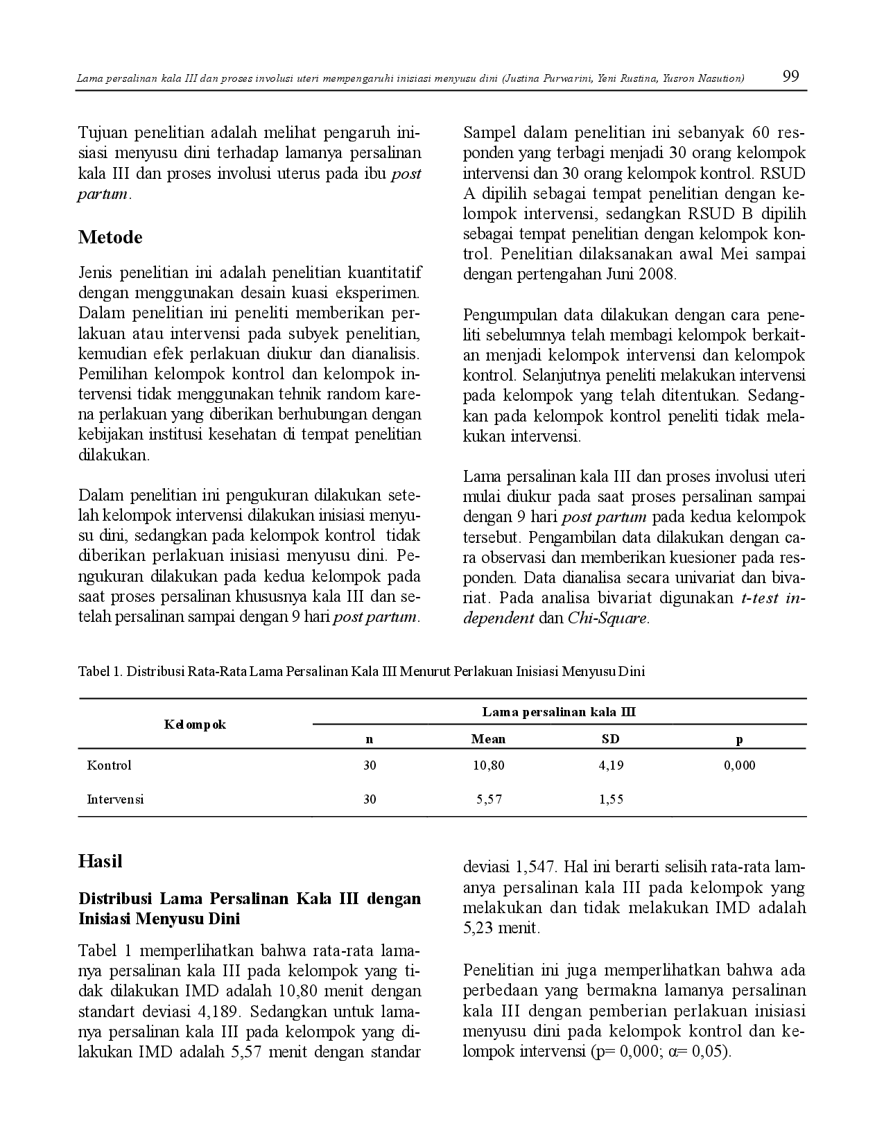 juris Lama Persalinan Kala III dan Proses Involusi Uteri Mempengaruhi Inisiasi Menyusu Dini pada Ibu Post Partum