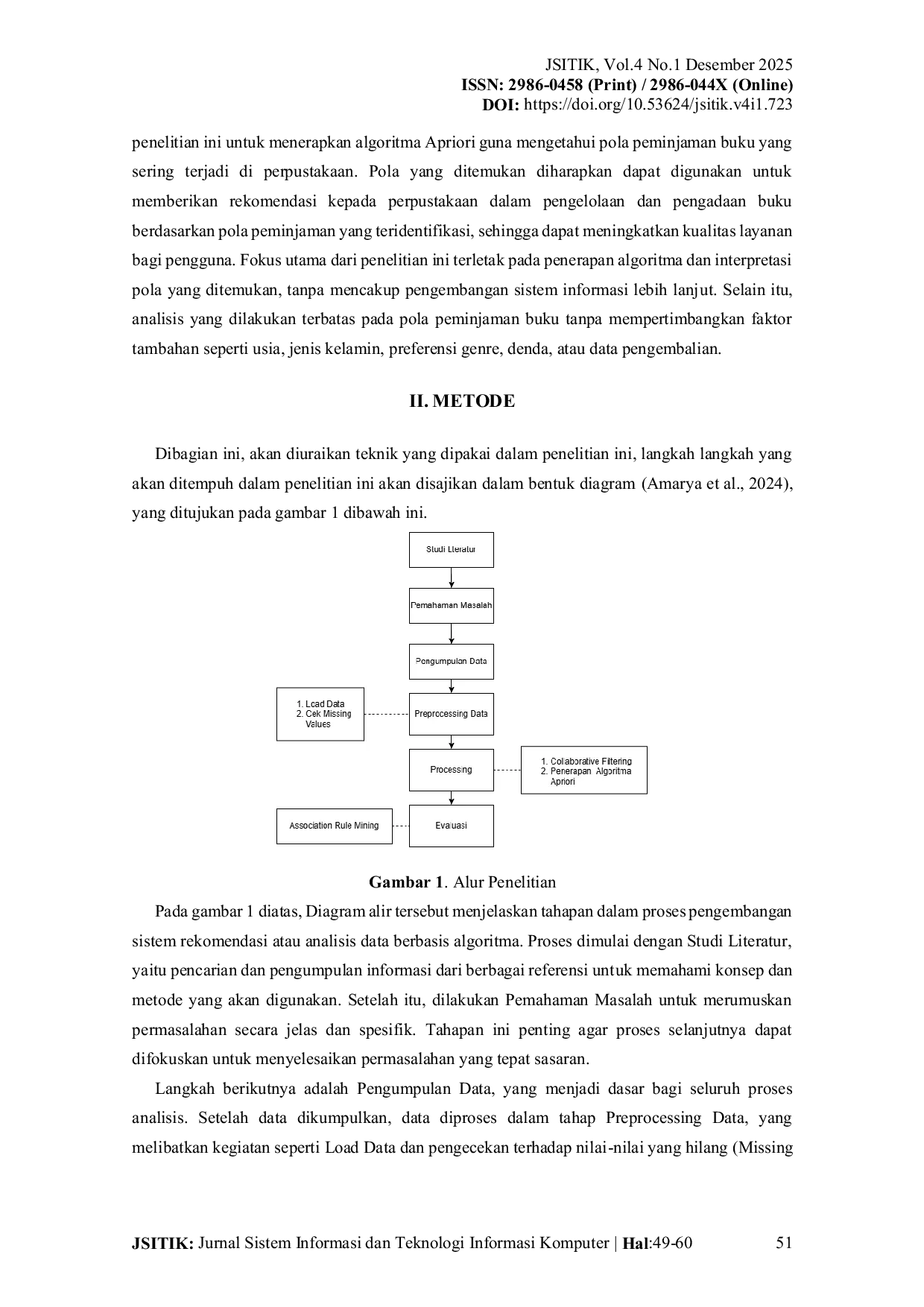 JURIS Penerapan Algoritma Apriori untuk Mengidentifikasi Pola Peminjaman Buku Pada Perpustakaan Mas Trip Kabupaten Kediri