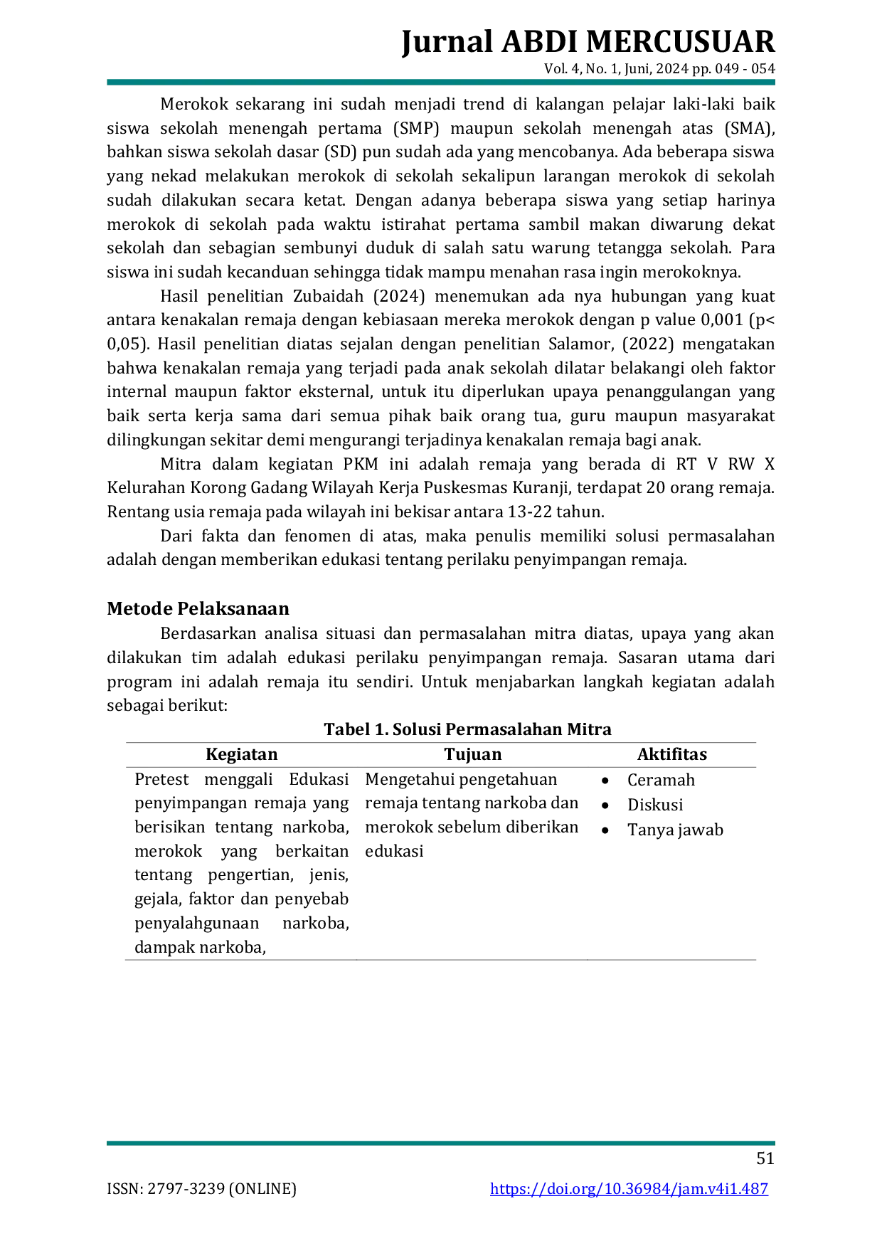 JURIS Penyimpangan Perilaku Remaja Praktik Keperawatan Komunitas di RT V RW X Kelurahan Korong Gadang Wilayah Kerja Puskesmas Kuranji