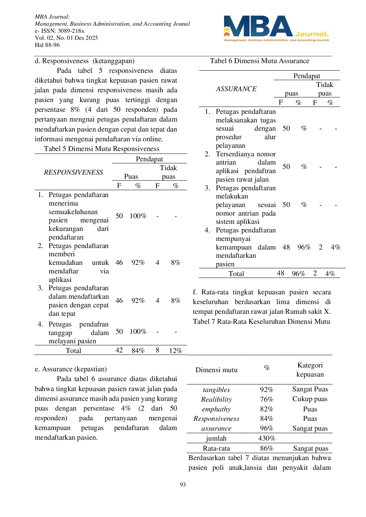 juris Kepuasan Pasien Terhadap Pendaftaran Online Rawat Jalan Strategi Peningkatan Mutu Pelayanan di Rumah Sakit X