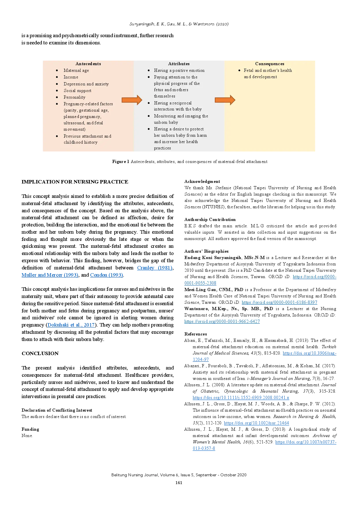 juris Konsep Analisis Pemasangan Maternal Fetal