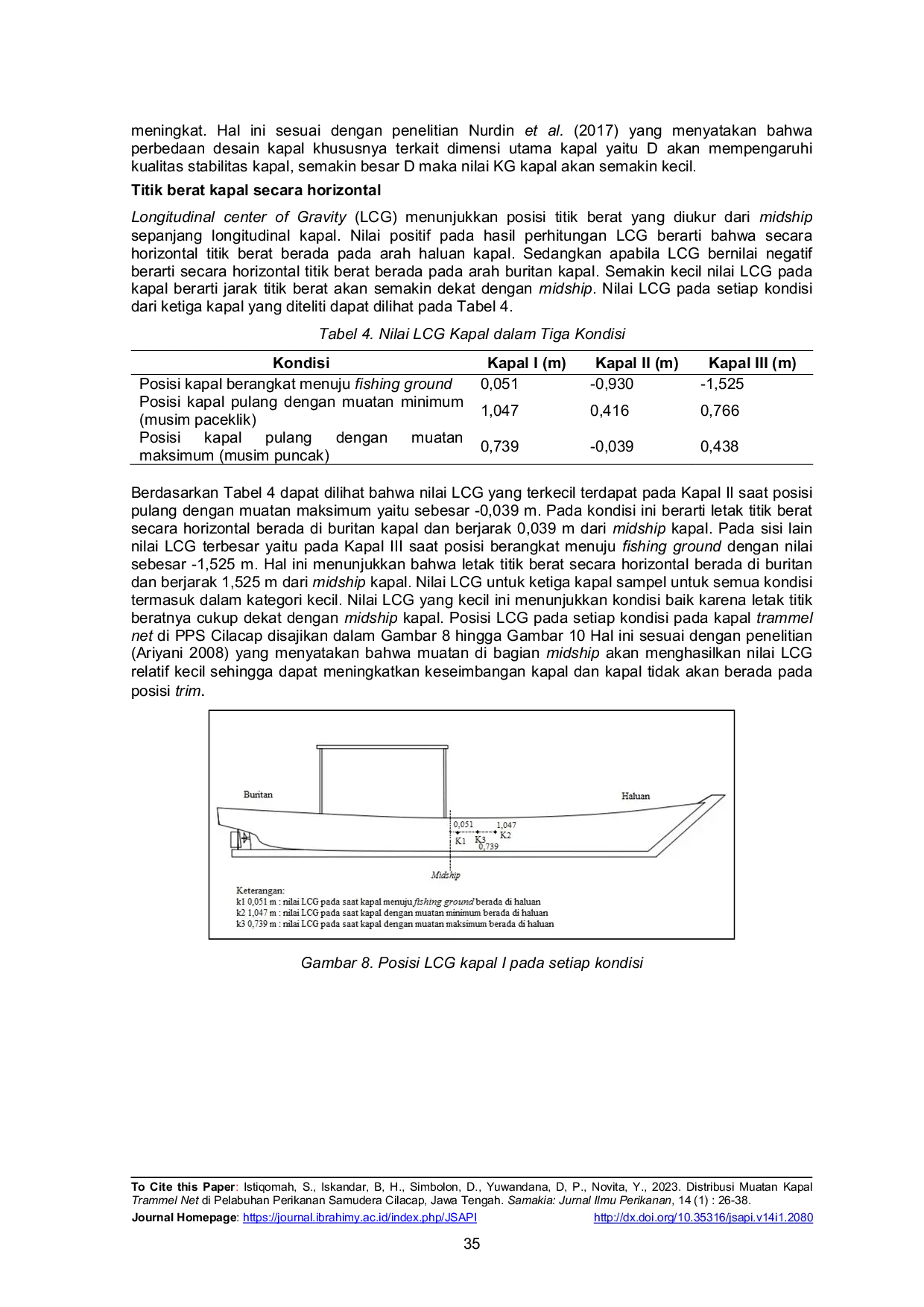 JURIS Distribusi Muatan Kapal Trammel Net di Pelabuhan Perikanan Samudera Cilacap Jawa Tengah
