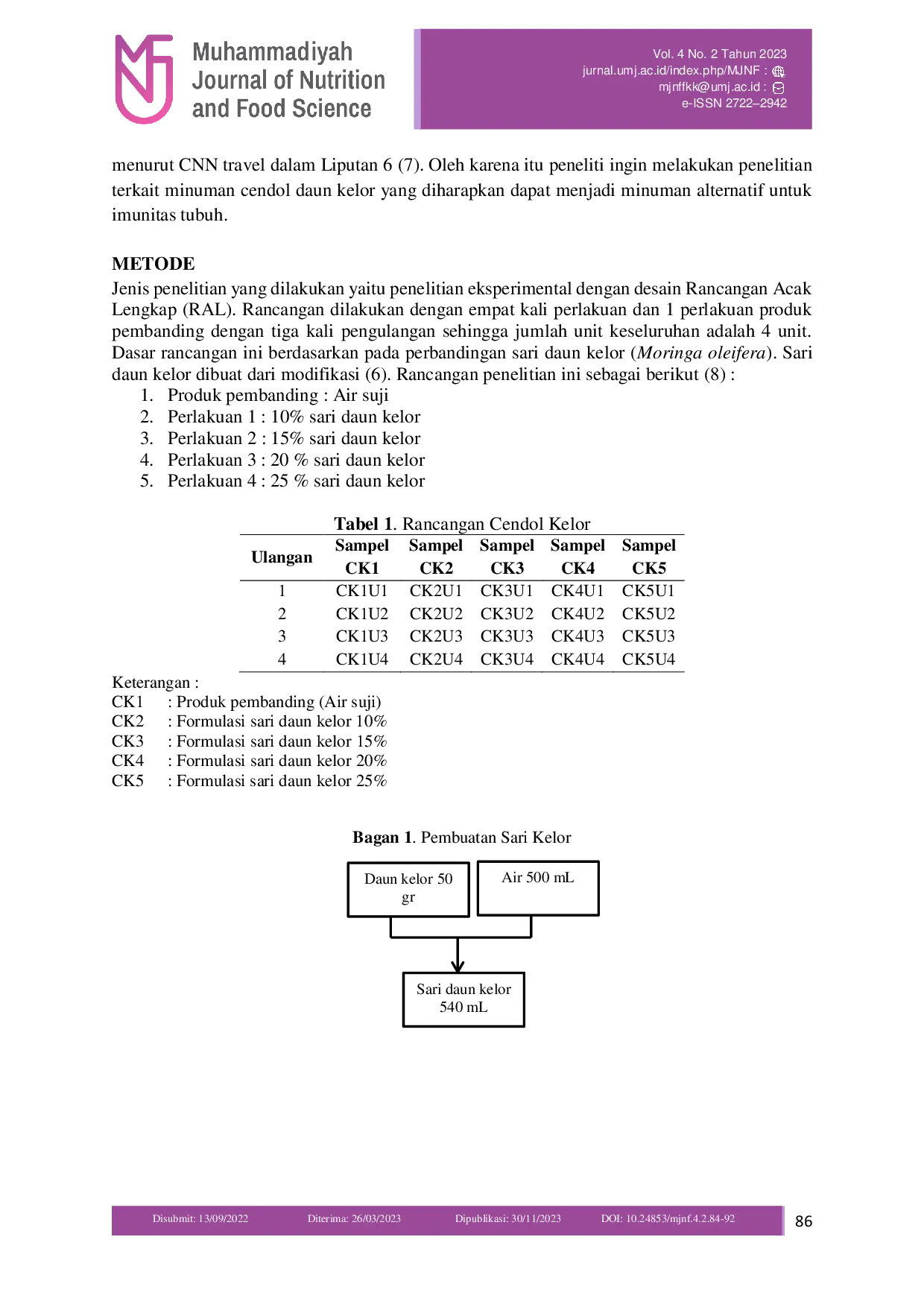 JURIS Formulasi Cendol Daun Kelor Moringa Oleifera sebagai Minuman Fungsional