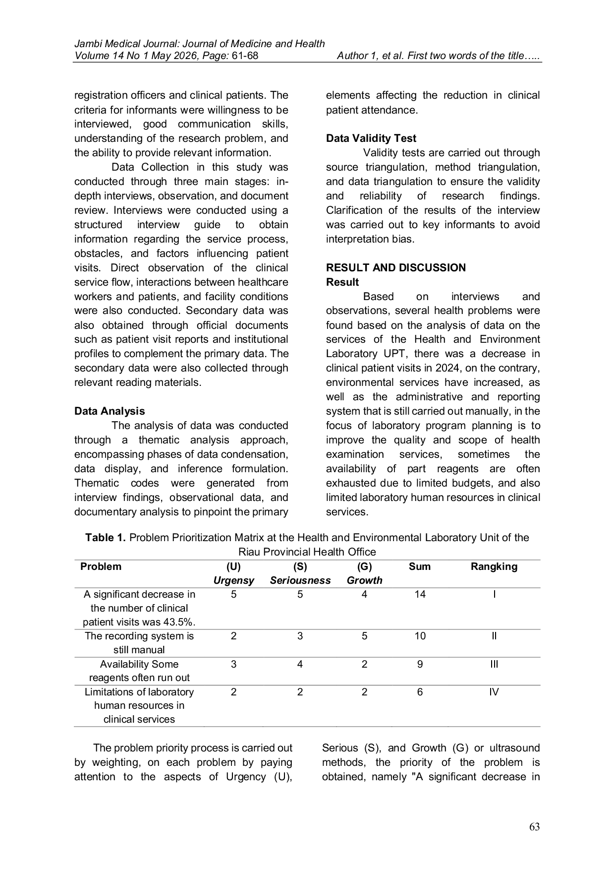 JURIS Analysis of Factors Affecting Decline in Clinical Patient Visits at the Riau Provincial Health Office Laboratory