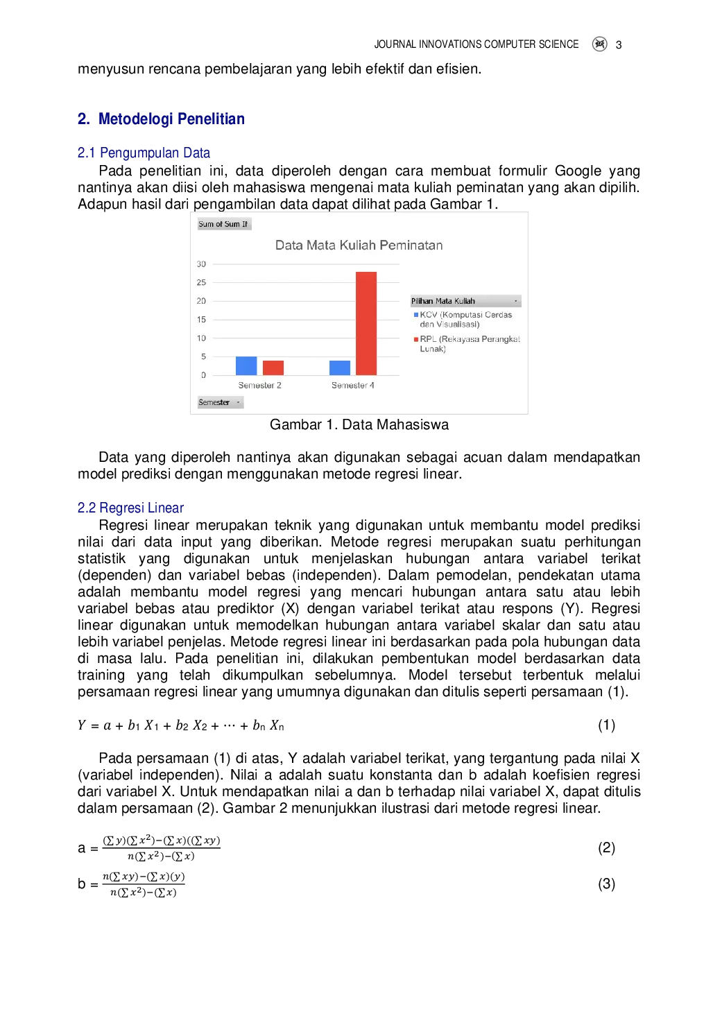 JURIS Analisis Prediksi Pemilihan Mata Kuliah Peminatan pada Jurusan Teknik Informatika Universitas Indo Global Mandiri Menggunakan Metode Linier Regresi