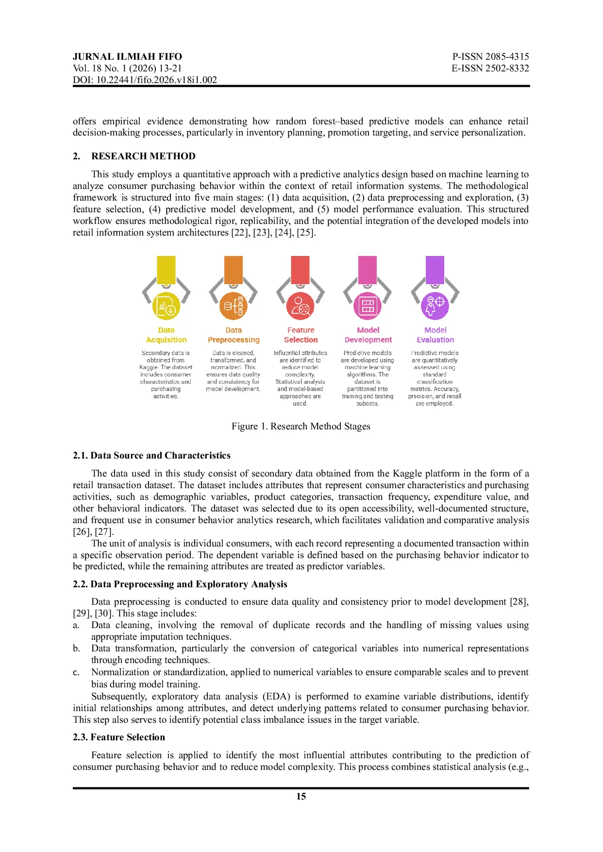 JURIS Predicting Consumer Purchasing Behavior Using Random Forest on Retail Transaction Data