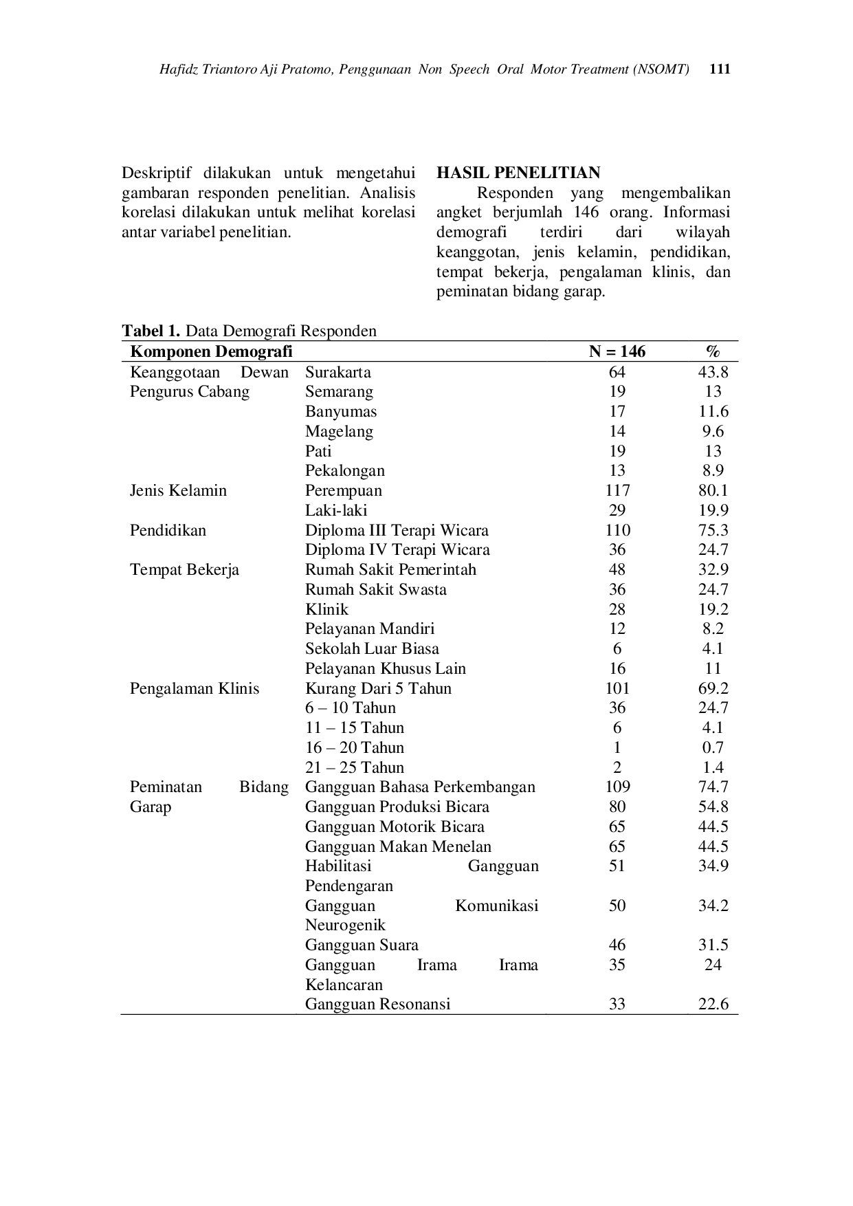 JURIS Penggunaan Non Speech Oral Motor Treatment NSOMT Sebagai Pendekatan Intervensi Gangguan Bunyi Bicara