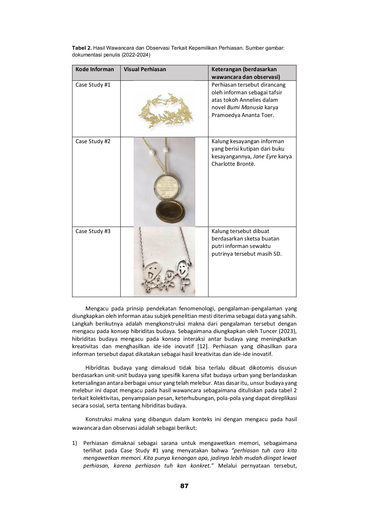 JURIS Analisis Fenomenologi Perhiasan bagi Perempuan Urban Jakarta