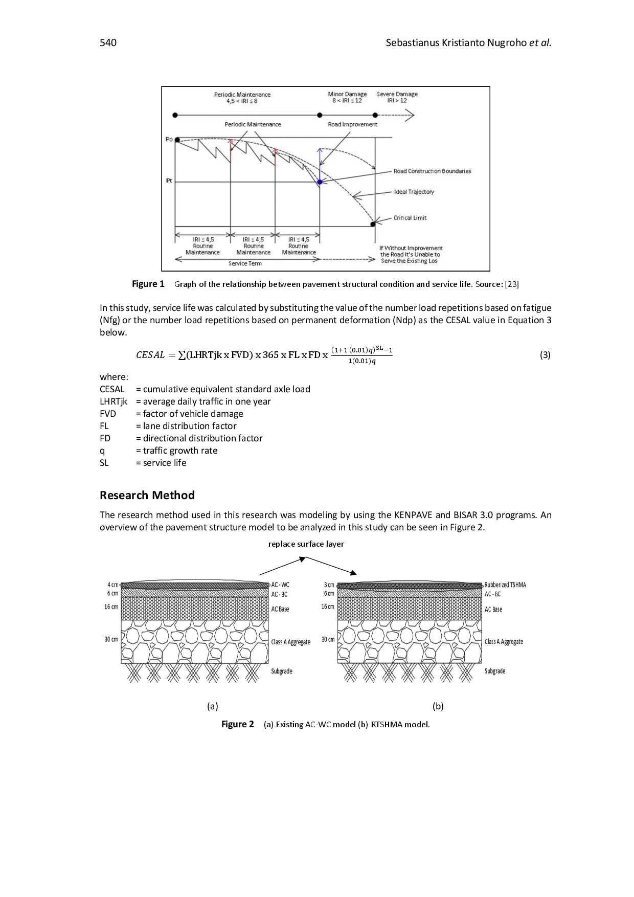 juris Structural Analysis and Service Life Prediction of Rubberized Thin Surfacing Hot Mix Asphalt
