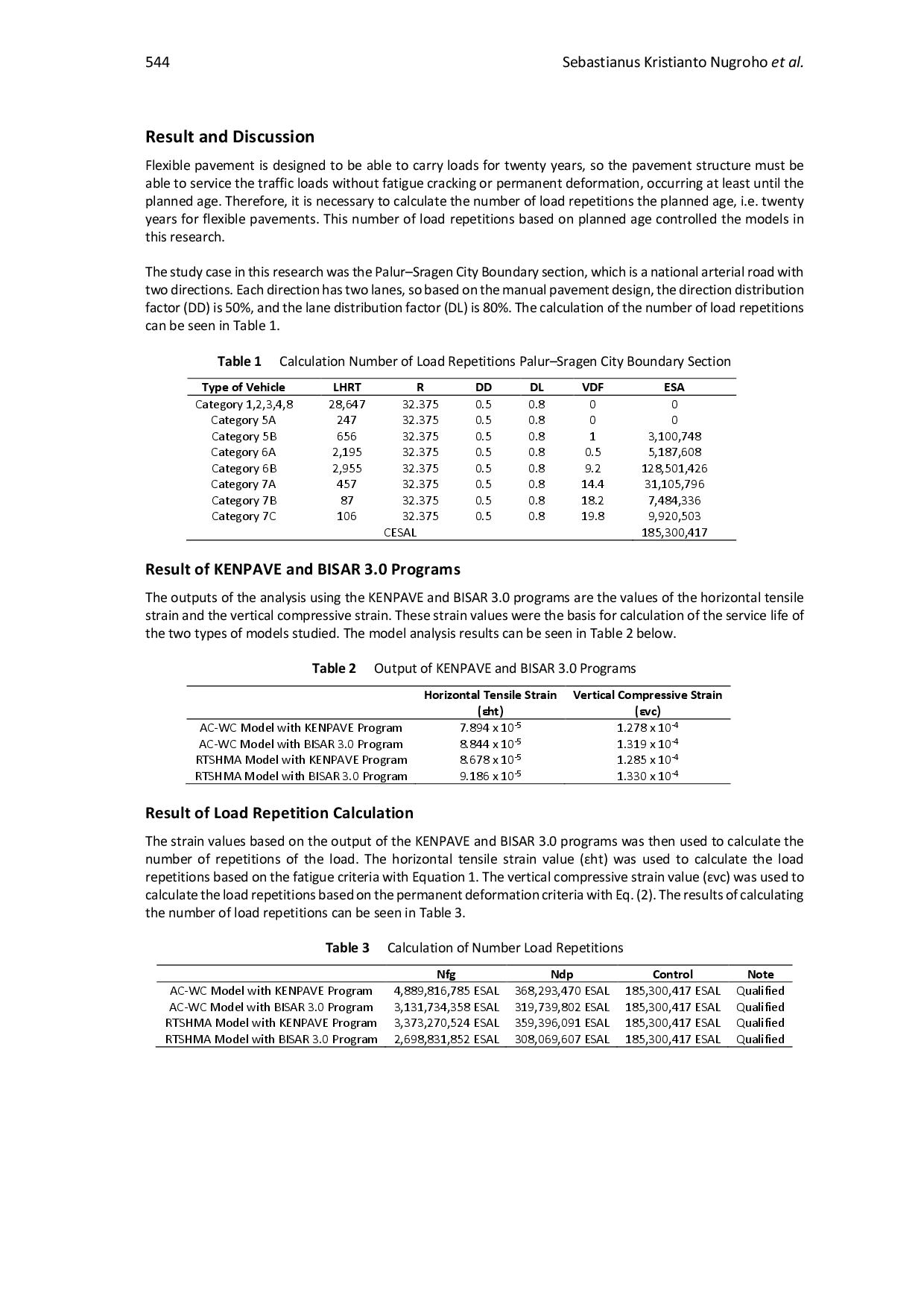 juris Structural Analysis and Service Life Prediction of Rubberized Thin Surfacing Hot Mix Asphalt