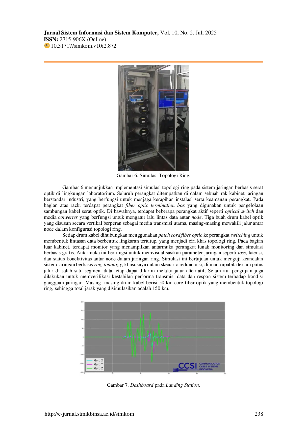 JURIS Sistem Pemantauan Angular Velocity Berbasis Transmisi Fiber Optik 150 Km Dengan Topologi Ring