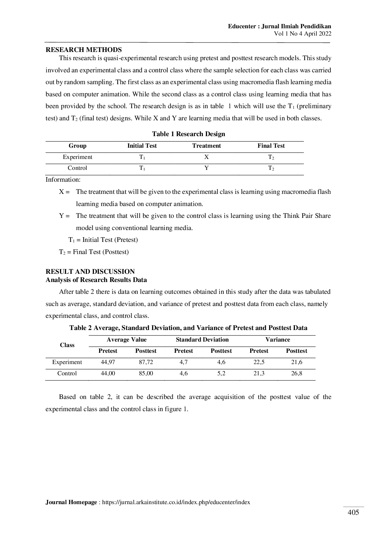 JURIS Influence of macromedia flash based on computer animation media to improving student learning outcomes in the Haloalkane sub discussion