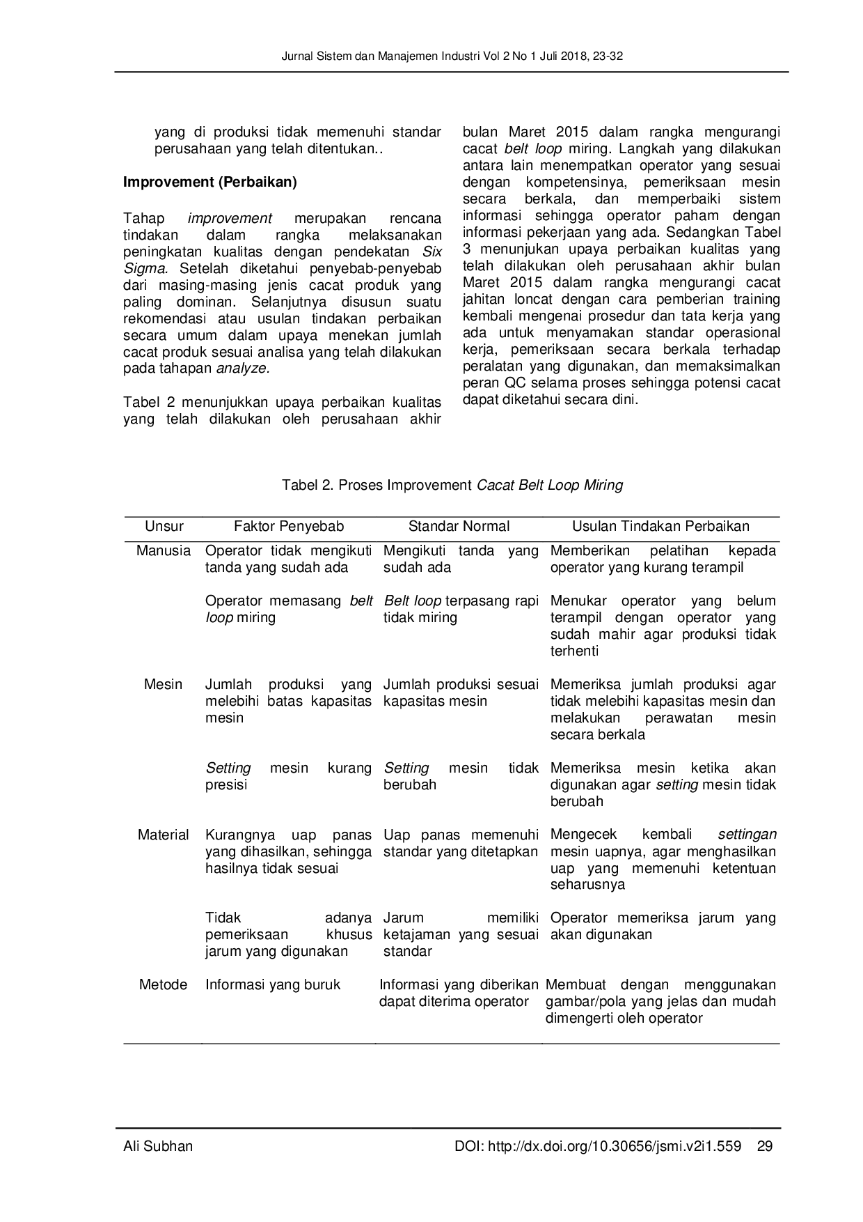 juris Optimalisasi Proses Produksi Celana Panjang Melalui Pendekatan Six Sigma