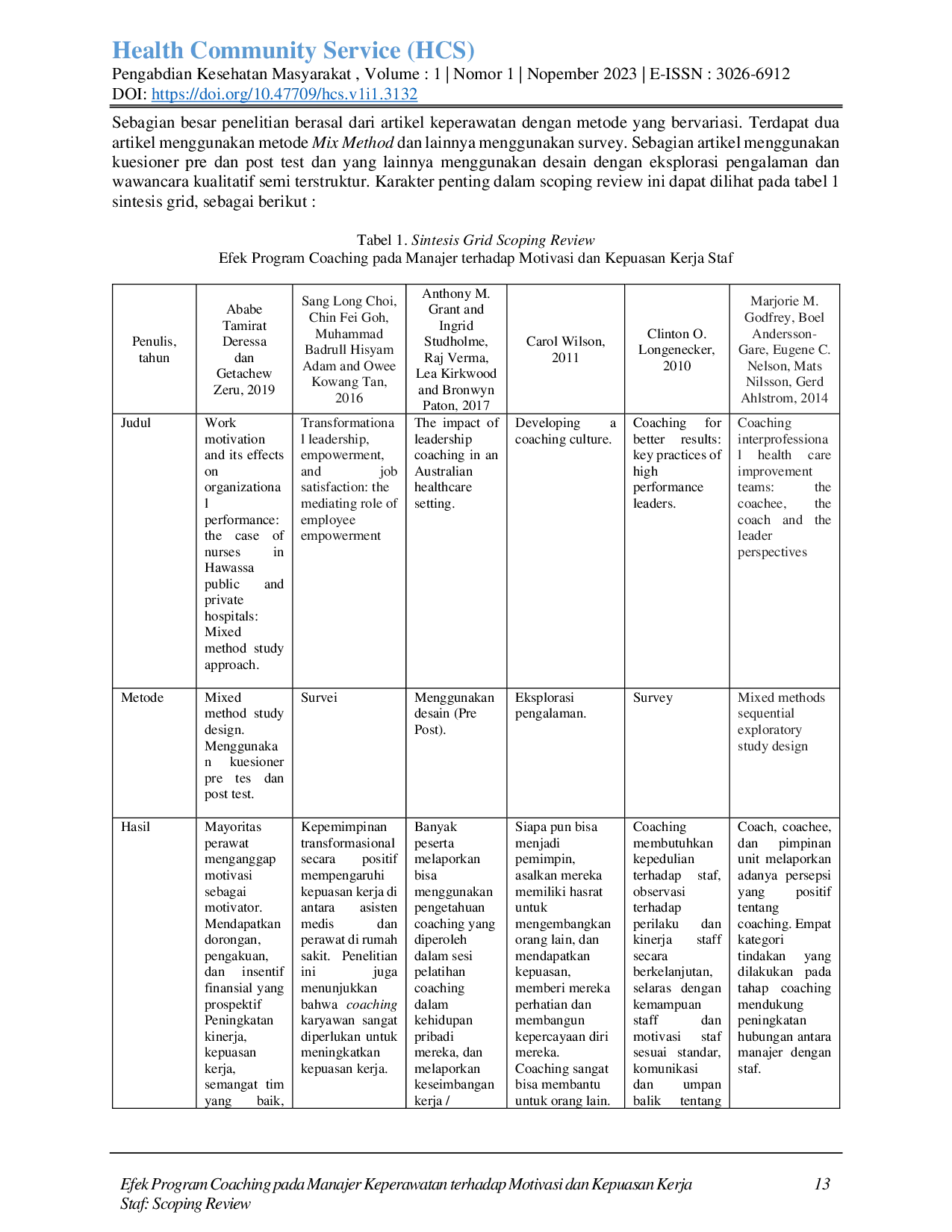 juris Efek Program Coaching pada Manajer Keperawatan terhadap Motivasi dan Kepuasan Kerja Staf Scoping Review