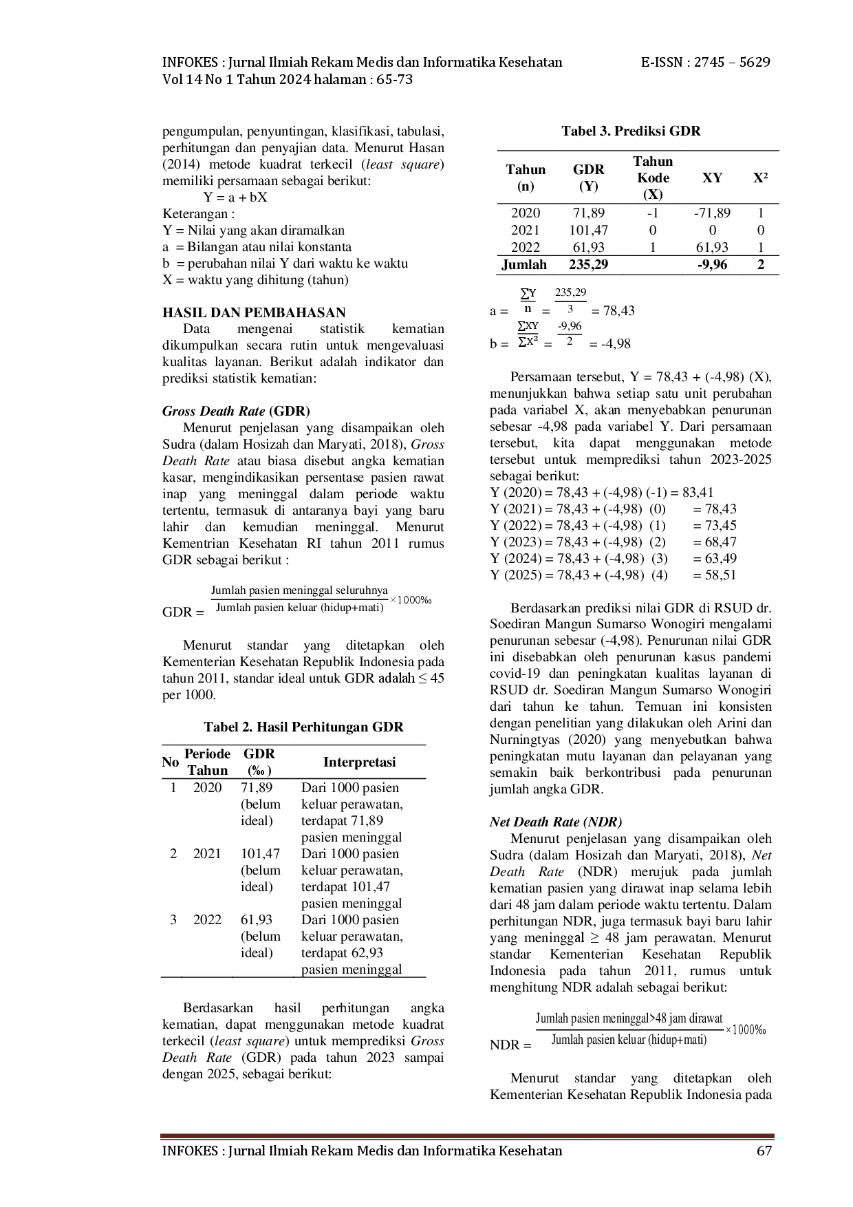 juris Prediksi Statistik Kematian Dengan Metode Least Square Di Rumah Sakit Umum Daerah Dr Soediran Mangun Sumarso Wonogiri