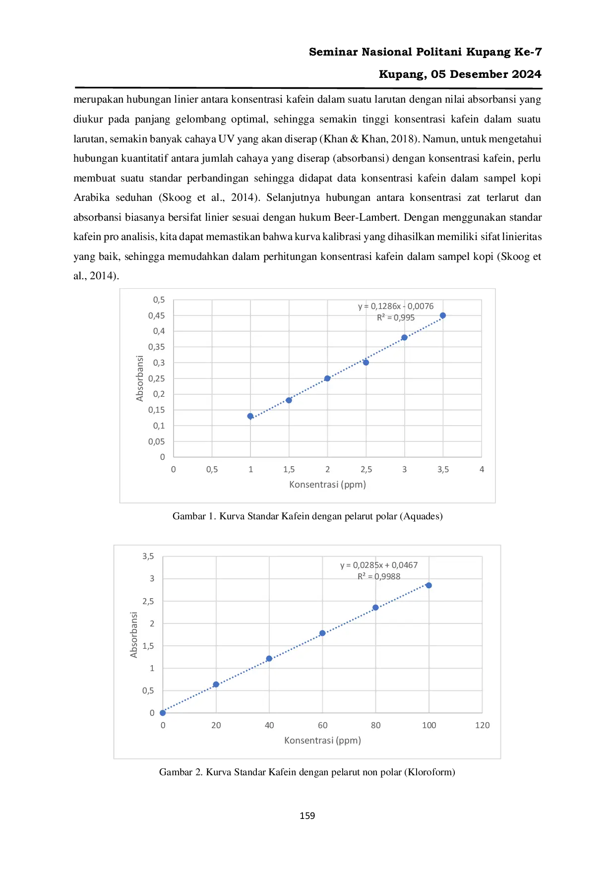 JURIS Studi Komparatif Metode Ekstraksi Kafein Dari Kopi Arabika Seduhan Dengan Pelarut Polar Aquades Dan Nonpolar Kloroform