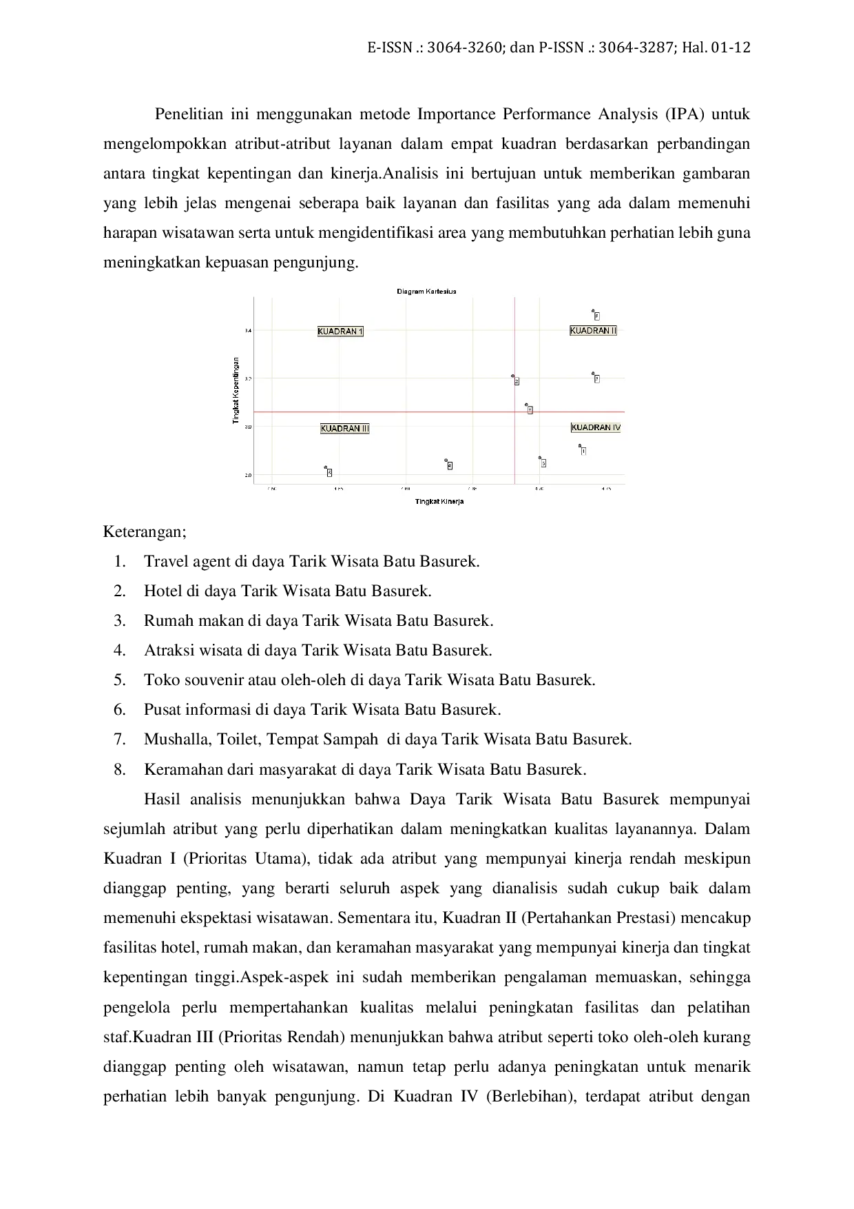 JURIS Tingkat Kepentingan dan Kinerja Sarana Wisata di Daya Tarik Wisata Batu Basurek di Kabupaten Tanah Datar