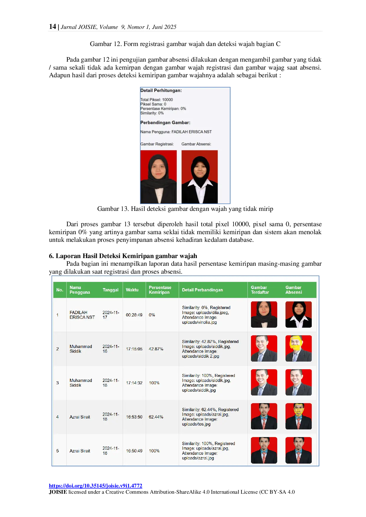 JURIS Implementasi Algoritma Cosine Similarity Dalam Pengenalan Wajah Untuk Aplikasi Absensi