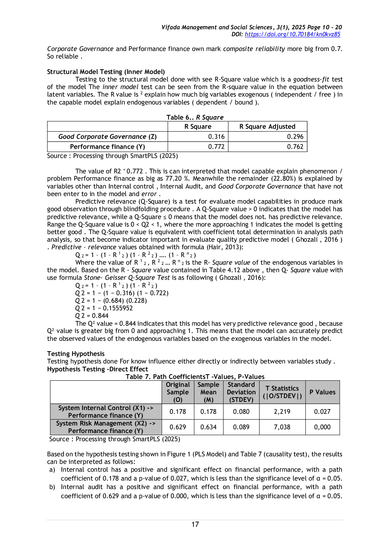 JURIS Analysis Of Internal Control And Internal Audit On Financial Performance Through Good Corporate Governance