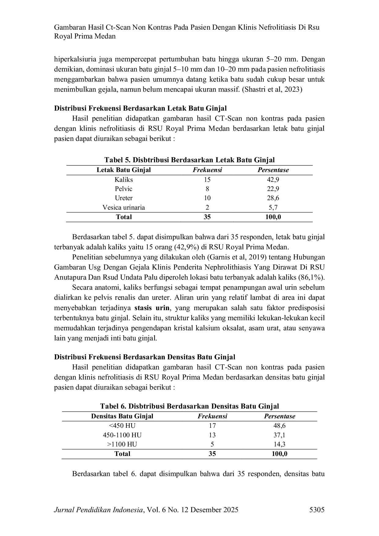 JURIS Gambaran Hasil Ct Scan Non Kontras pada Pasien dengan Klinis Nefrolitiasis di RSU Royal Prima Medan