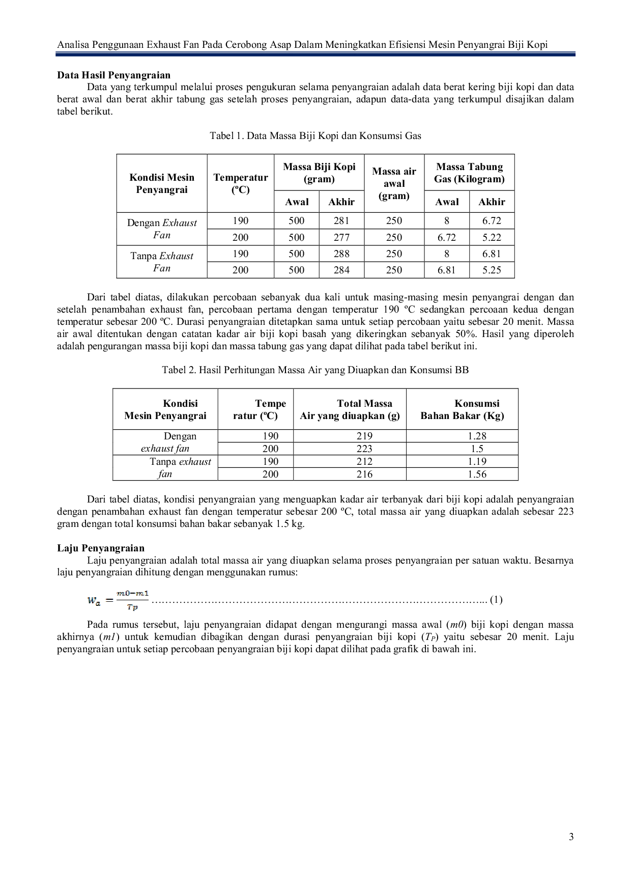 JURIS Analisa Penggunaan Exhaust Fan Pada Cerobong Asap Dalam Meningkatkan Efisiensi Mesin Penyangrai Biji Kopi