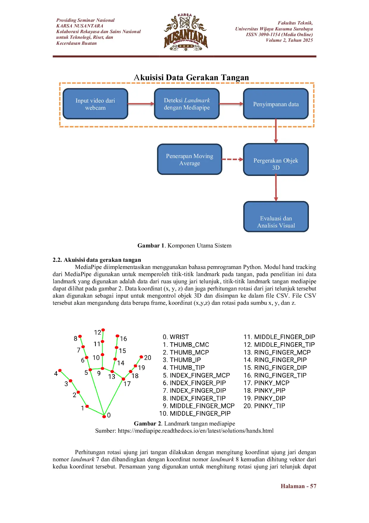 JURIS Implementasi Moving Average dalam Pergerakan Objek 3 Dimensi Berdasarkan Gerakan Tangan Menggunakan Mediapipe