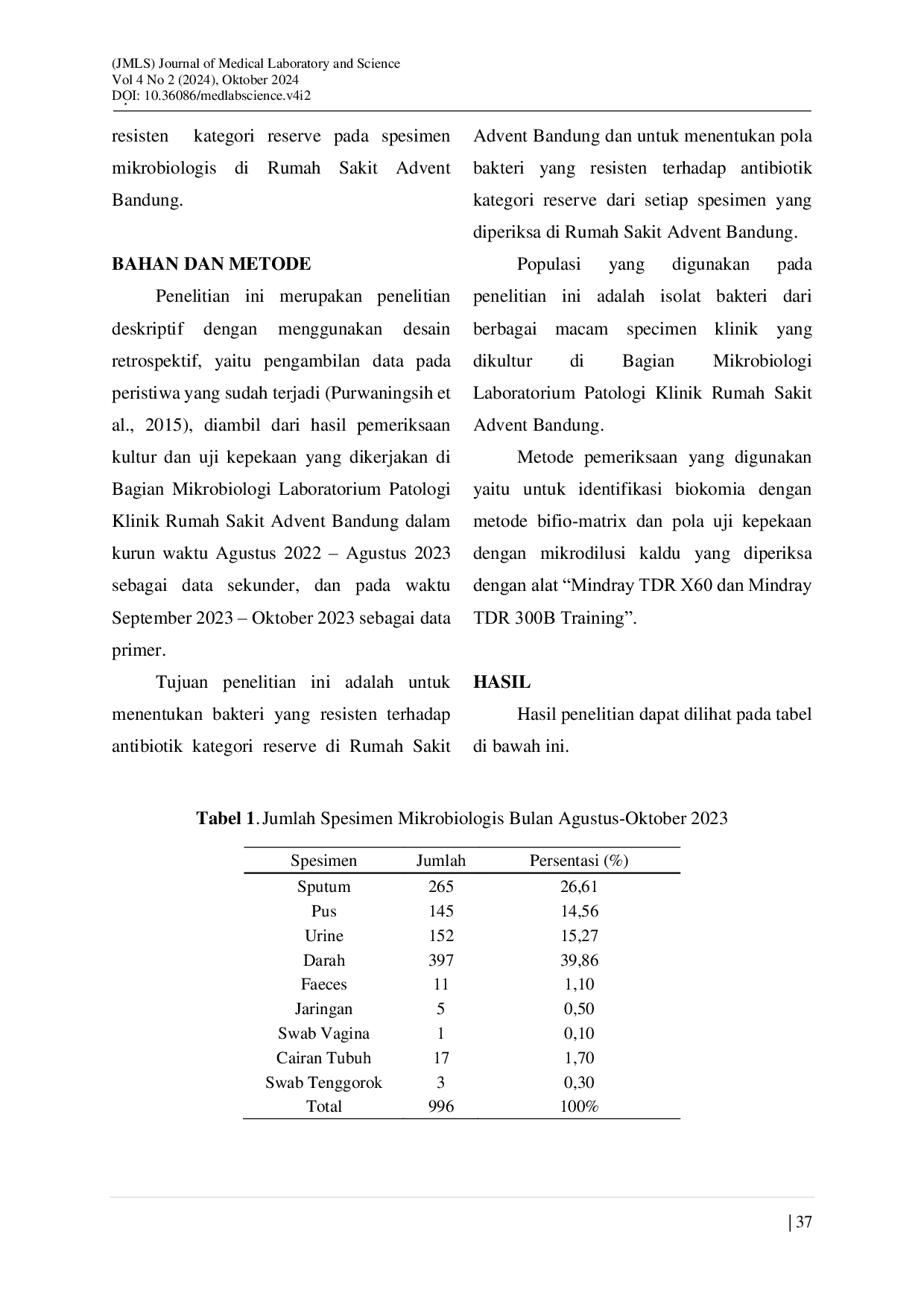 JURIS Pola Kepekaan Bakteri Resisten Kategori Reserve Pada Spesimen Mikrobiologis Di Rumah Sakit Advent Bandung