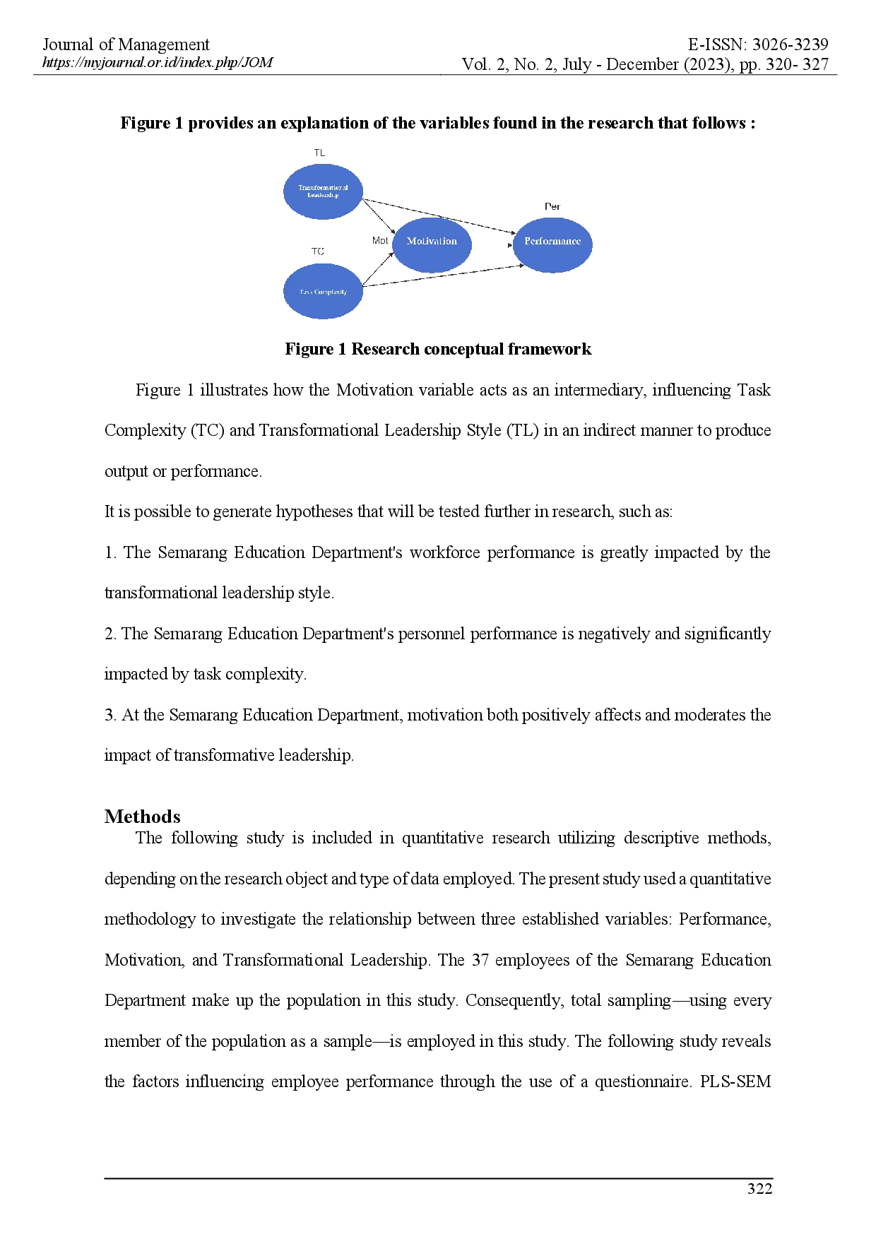 juris The Role Transformational Leadership On Employee Performance