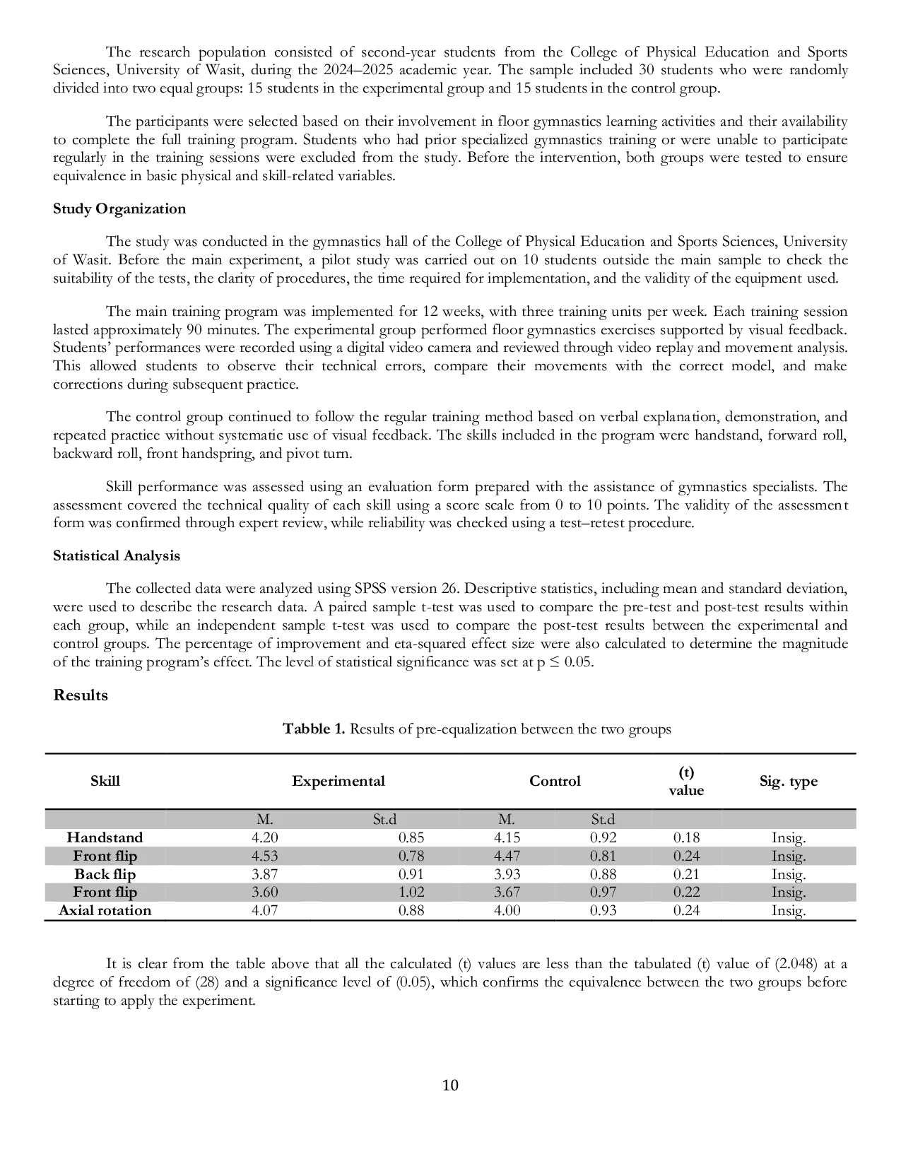 JURIS Effect of a Proposed Training Program Using Visual Feedback to Develop Skill Performance Levels in Floor Gymnastics Exercises