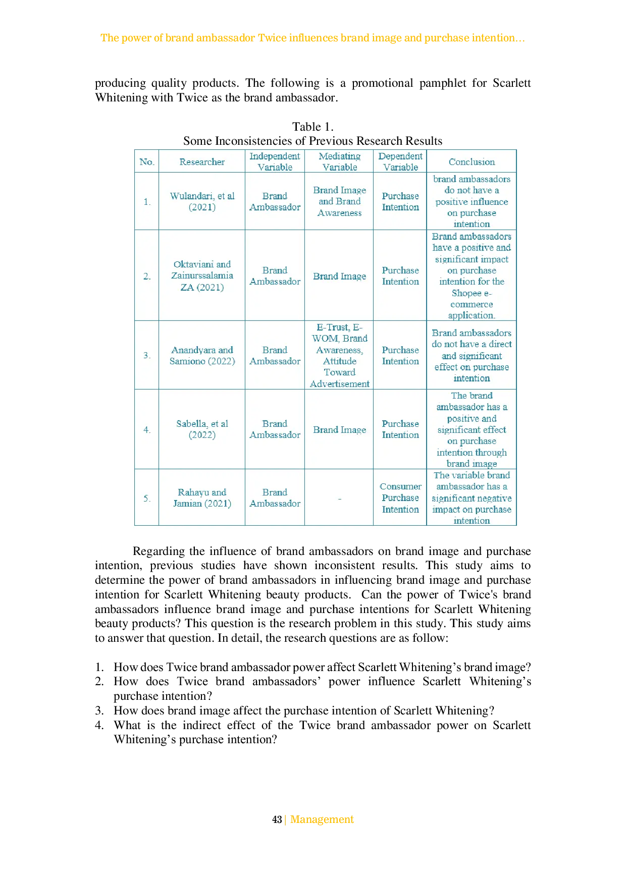 JURIS The power of brand ambassador Twice influences brand image and purchase intention on Scarlett Whitening beauty products