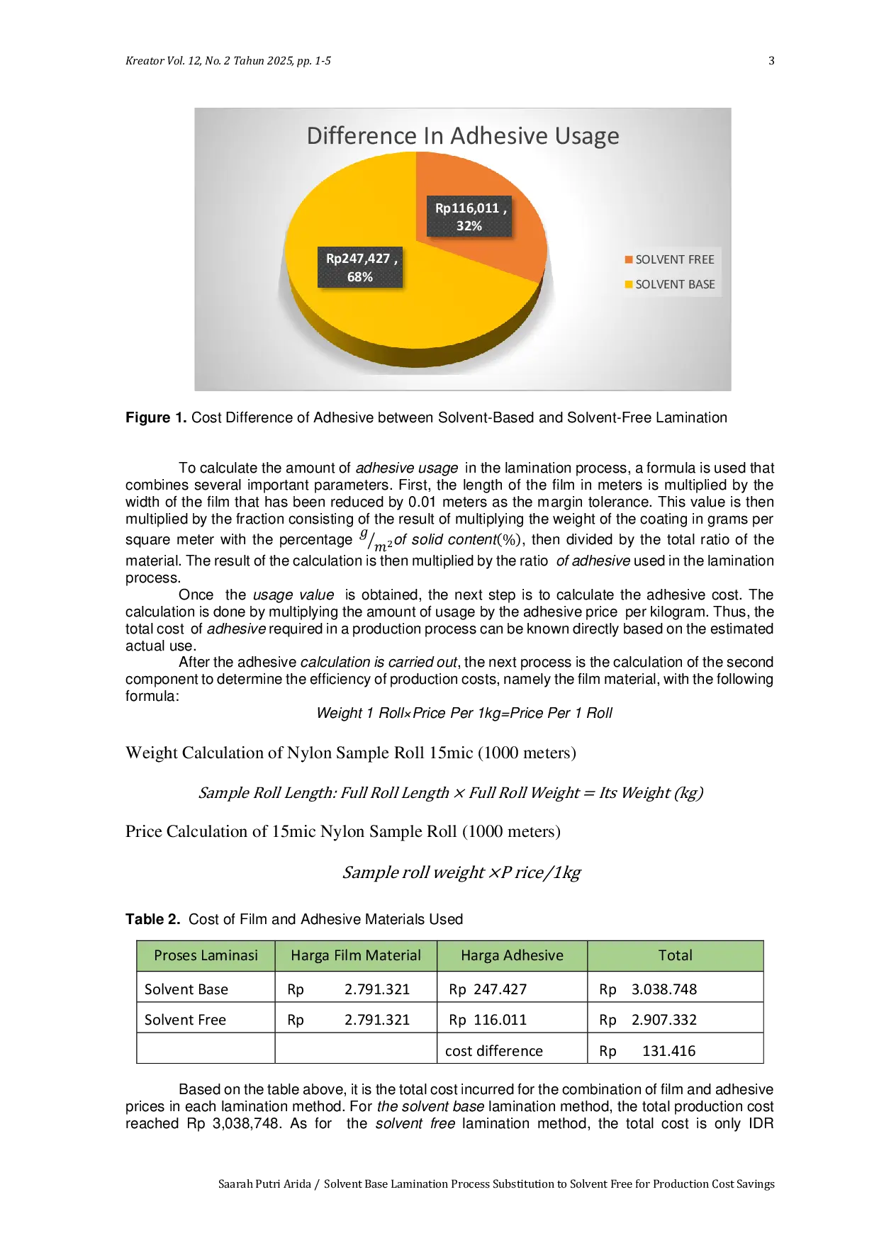 JURIS Solvent Base Lamination Process Substitution to Solvent Free for Production Cost Savings