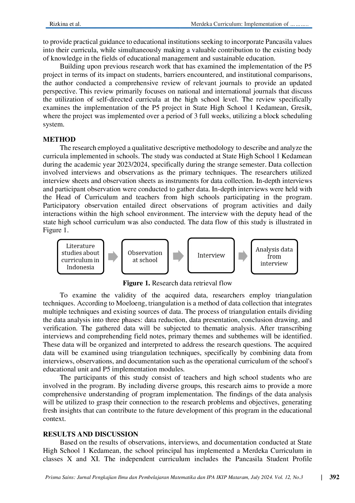 JURIS Merdeka Curriculum Implementation Of Pancasila Student Profile Enhancement Project P5 In State High School 1 Kedamean