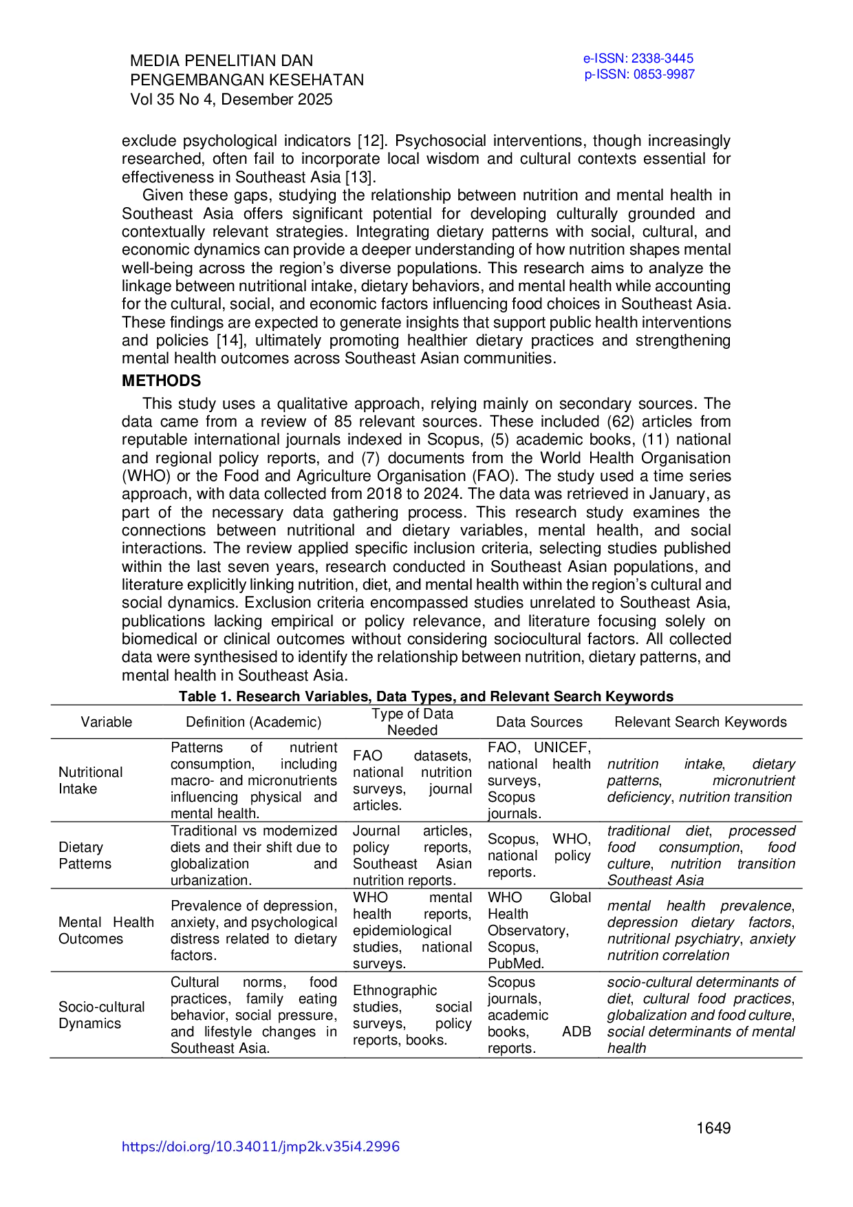 JURIS Bringing Nutrition and Mental Health The Cultural and Social Dynamics in Southeast Asia