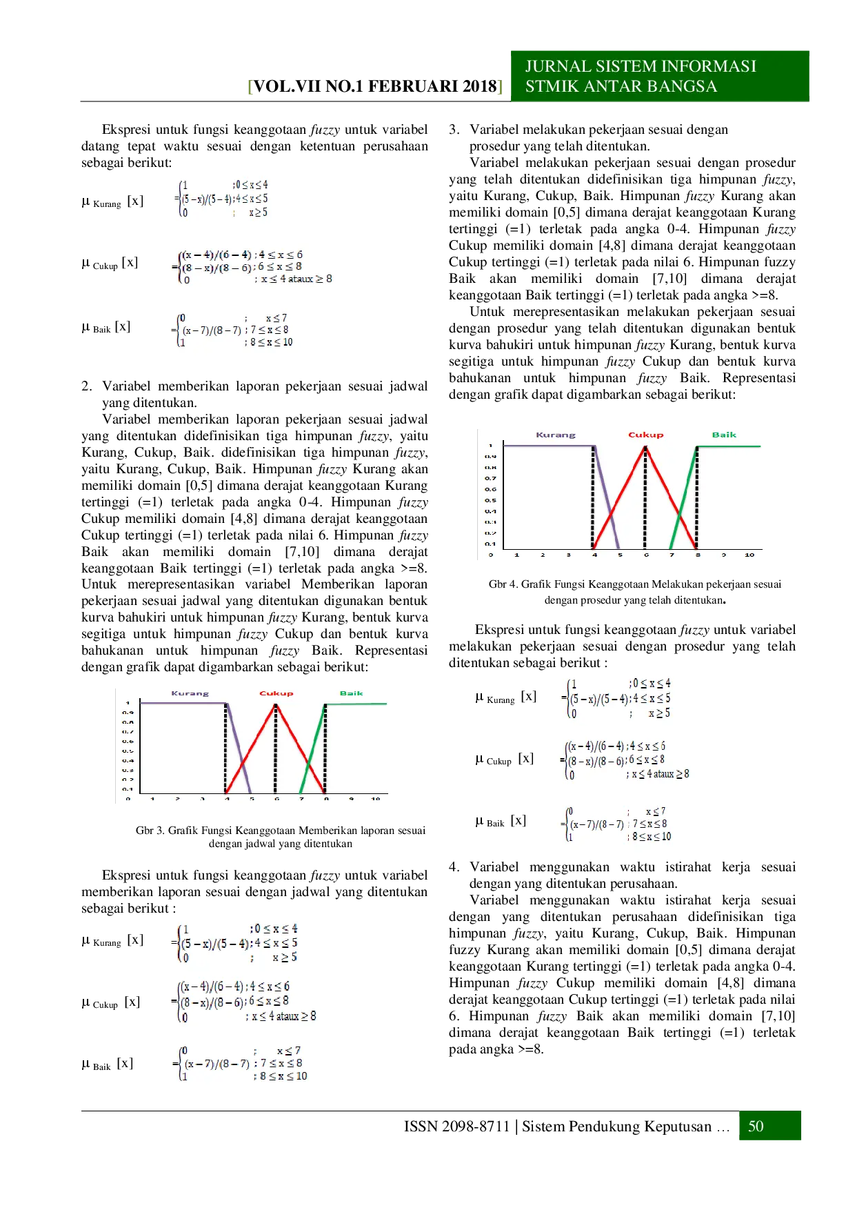 juris Sistem Pendukung Keputusan dalam Menentukan Karyawan Terbaik Menggunakan Metode Fuzzy pada PT Fontrerra Brands Indonesia