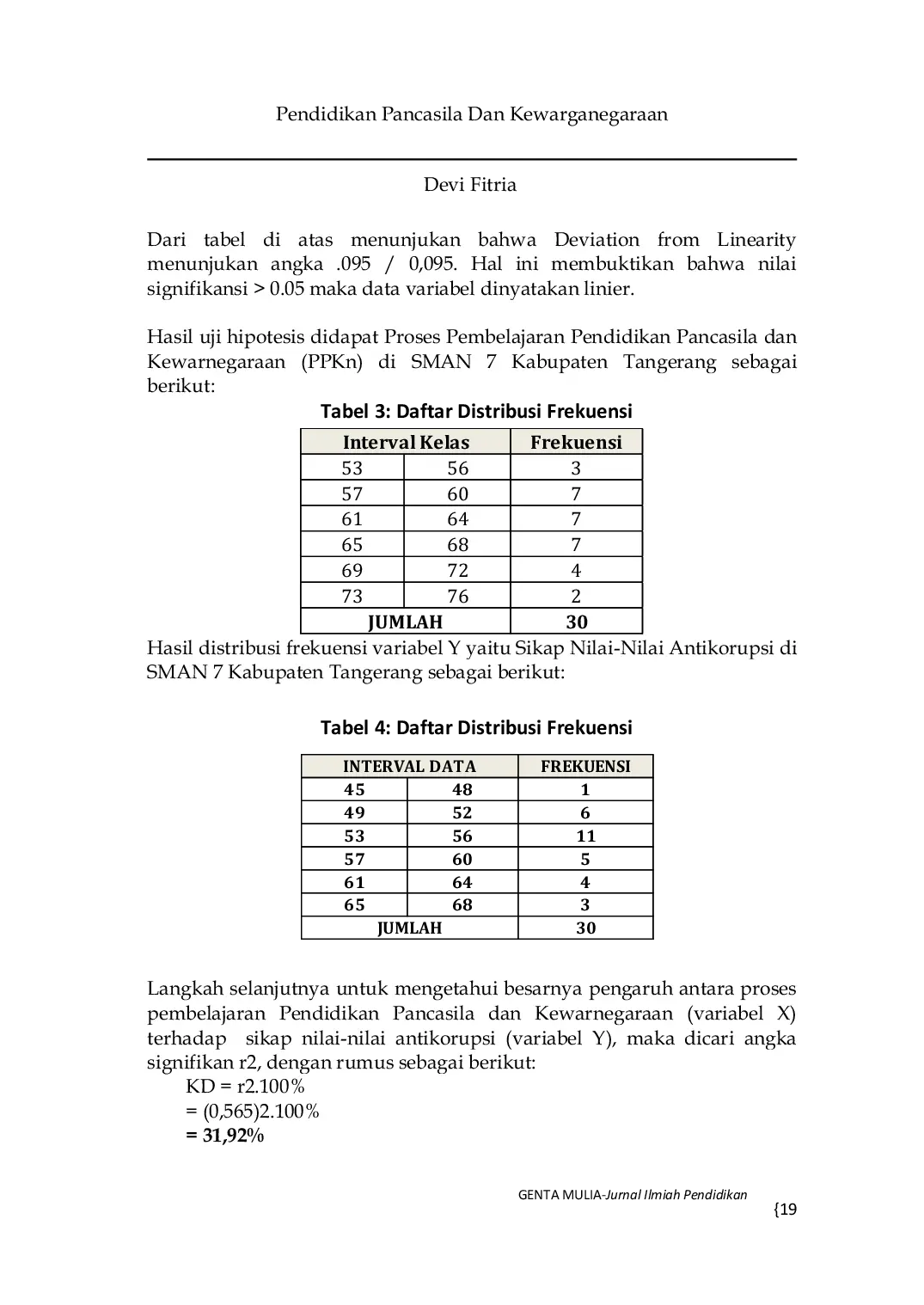 JURIS Pendidikan Pancasila dan Kewarganegaraan Sebagai Sikap Nilai Nilai Anti Korupsi