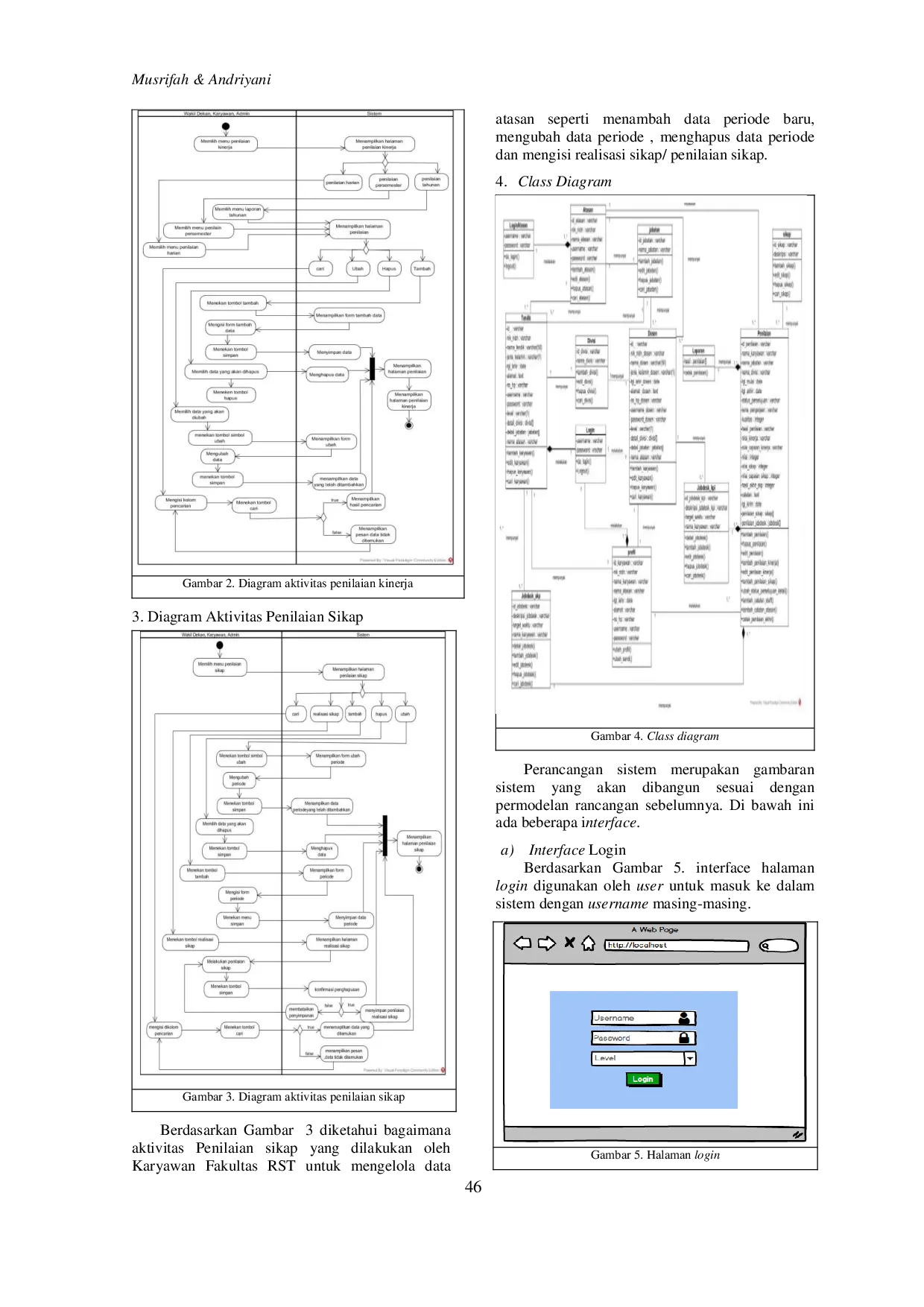 JURIS Sistem Penilaian Kinerja Berbasis Online di Fakultas RST