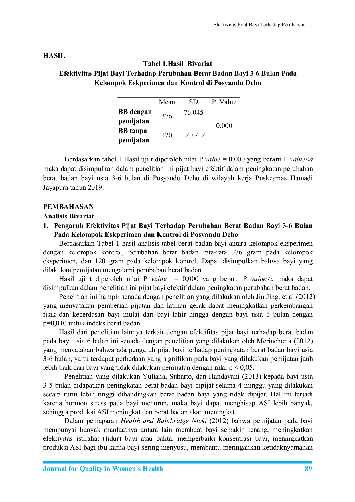 JURIS Efektivitas Pijat Bayi Terhadap Perubahan Berat Badan Bayi 3 6 Bulan di Posyandu Deho di Wilayah Kerja Puskesmas Hamadi Jayapura tahun 2019