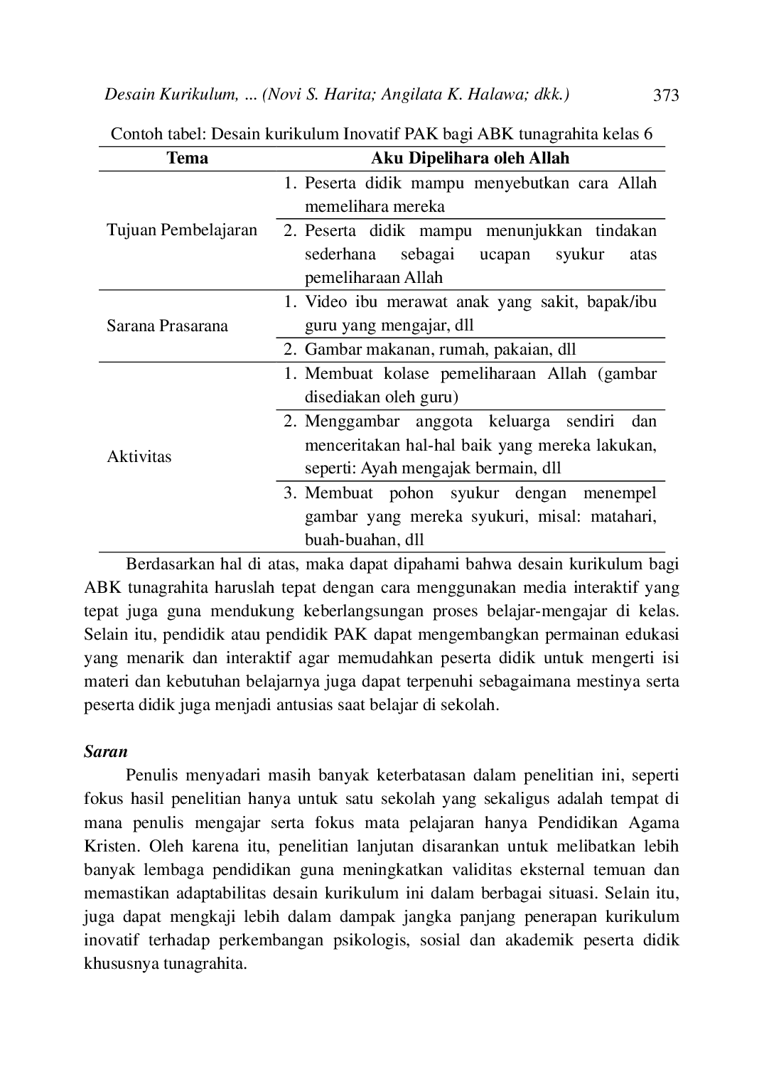 JURIS A Desain Kurikulum Pendidikan Agama Kristen Untuk ABK Tunagrahita dalam Kelas Inklusif Sebuah Usulan di SD Kristen Bukit Pengharapan Kota Balai Karangan