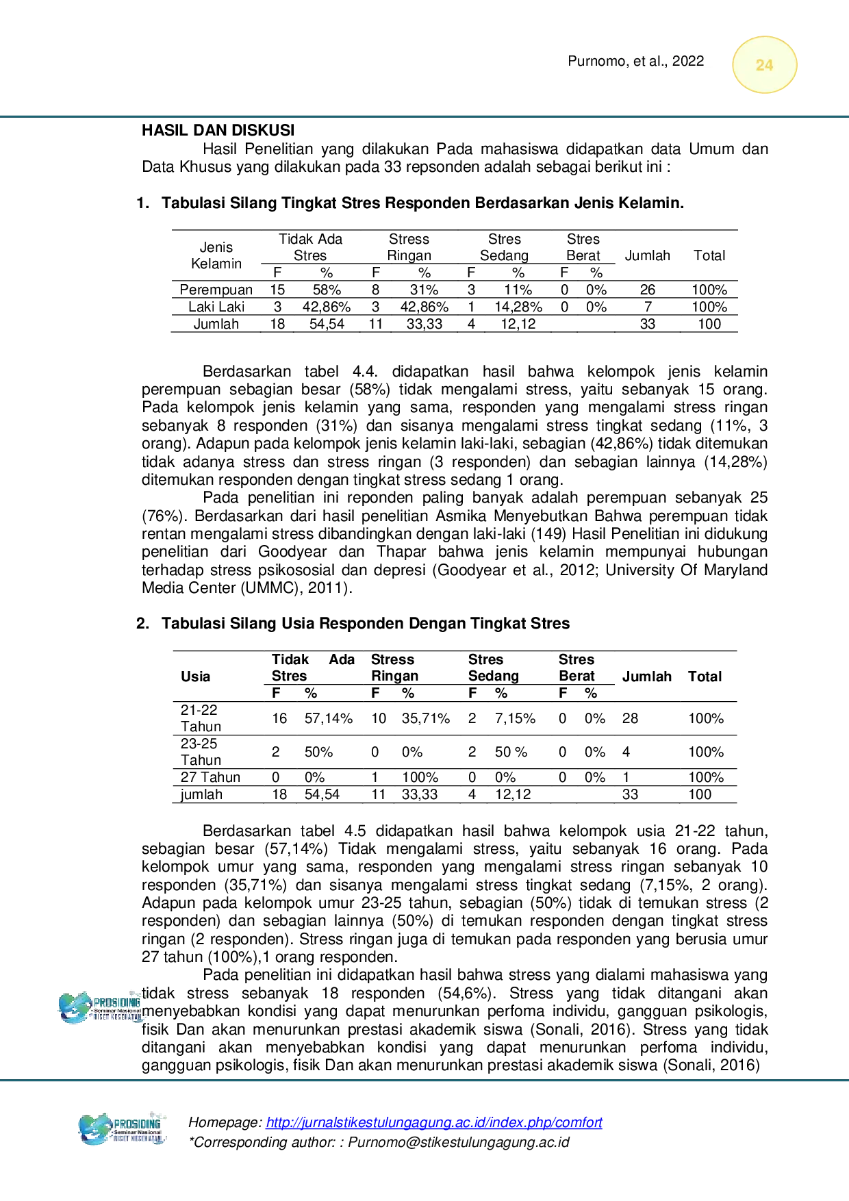 JURIS Hubungan Tingkat Stres Mahasiswa Tingkat Akhir Dalam Penyusunan Karya Tugas Akhir Di STIKes Hutama Abdi Husada Tulungagung