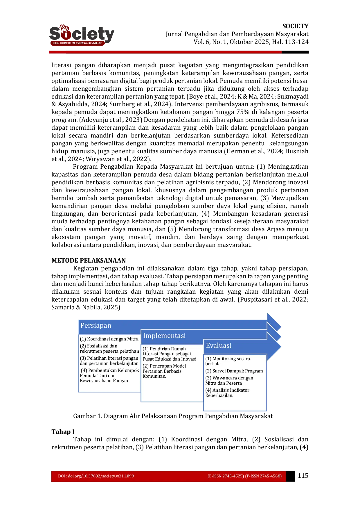 JURIS Pemberdayaan Pemuda Melalui Literasi Pangan dan Pertanian Berkelanjutan Menuju Desa Mandiri Pangan Ramah Lingkungan