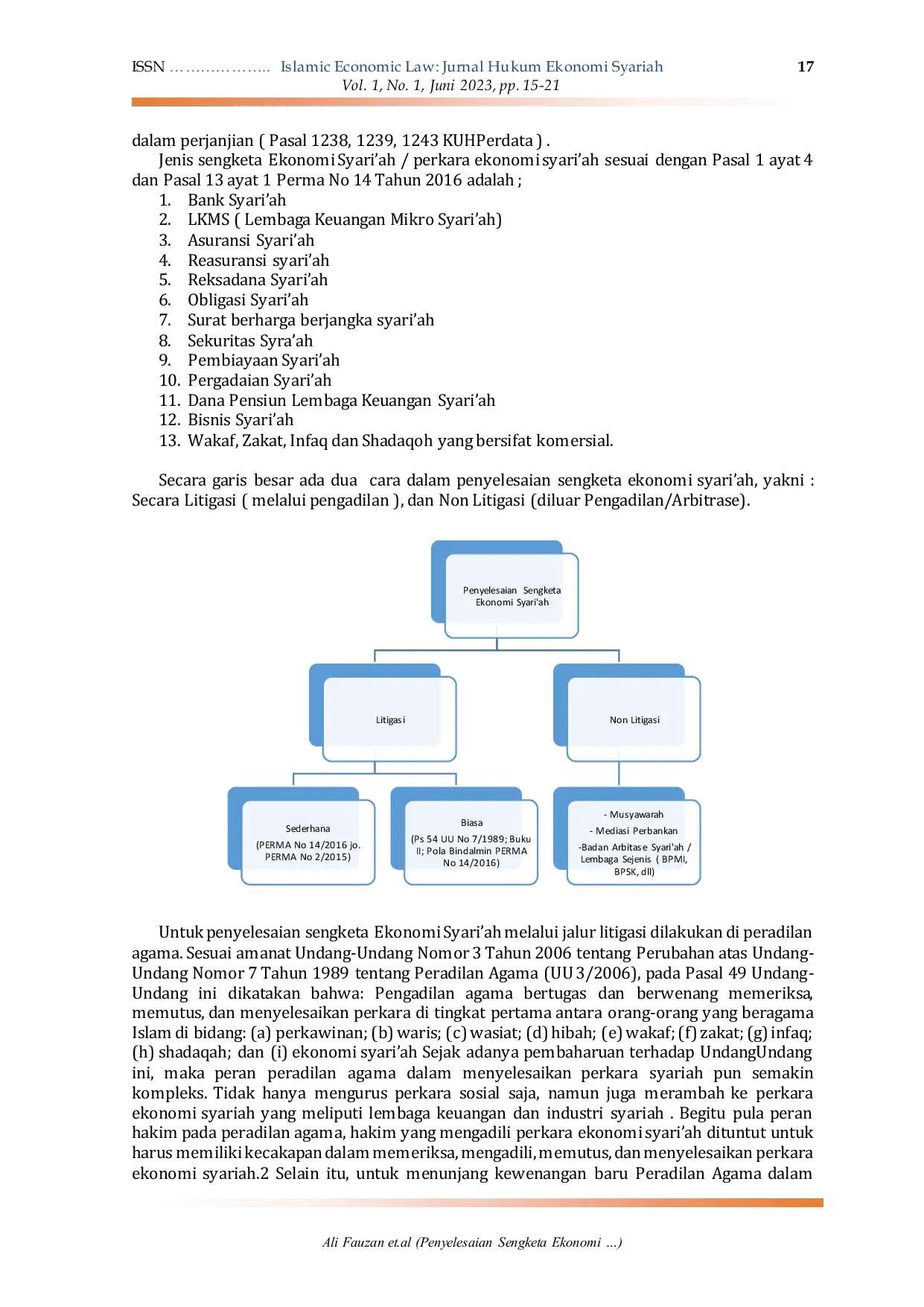JURIS Penyelesaian Sengketa Ekonomi Syari ah dalam Gugatan Sederhana
