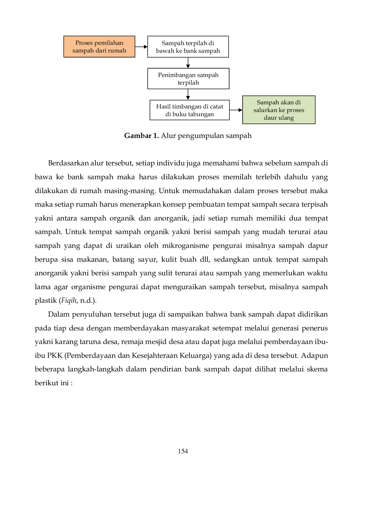 JURIS PEMBERDAYAAN MASYARAKAT PESISIR GALESONG UTARA MELALUI PENGELOLAAN SAMPAH PLASTIK Pemberdayaan Masyarakat Pesisir Galesong Utara melalui Pengelolaan Sampah Plasti