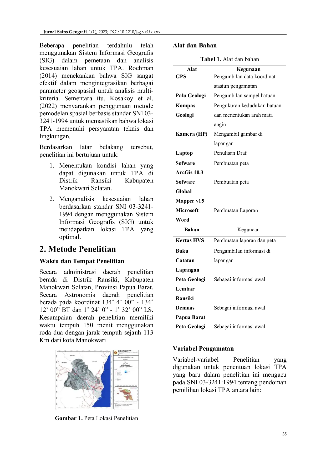 JURIS Analisis Kesesuaian Lahan Untuk Tempat Pembuangan Akhir Tpa Sampah Di Distri Ransiki Kabupaten Manokwari Selatan