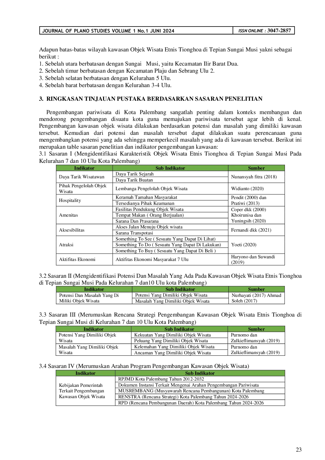 JURIS Strategi Pengembangan Kawasan Objek Wisata Etnis Tionghoa di Tepian Sungai Musi Kota Palembang