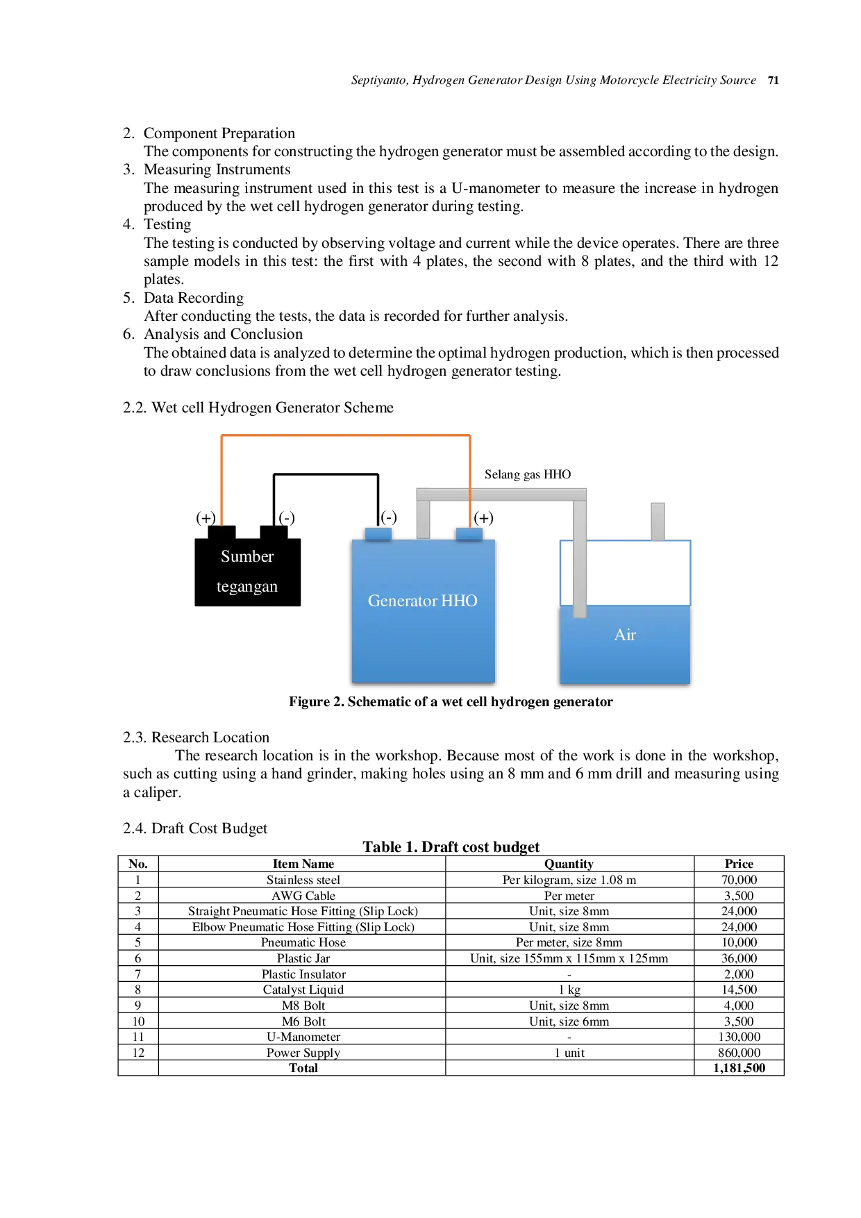 JURIS Hydrogen Generator Design Using Motorcycle Electricity Source