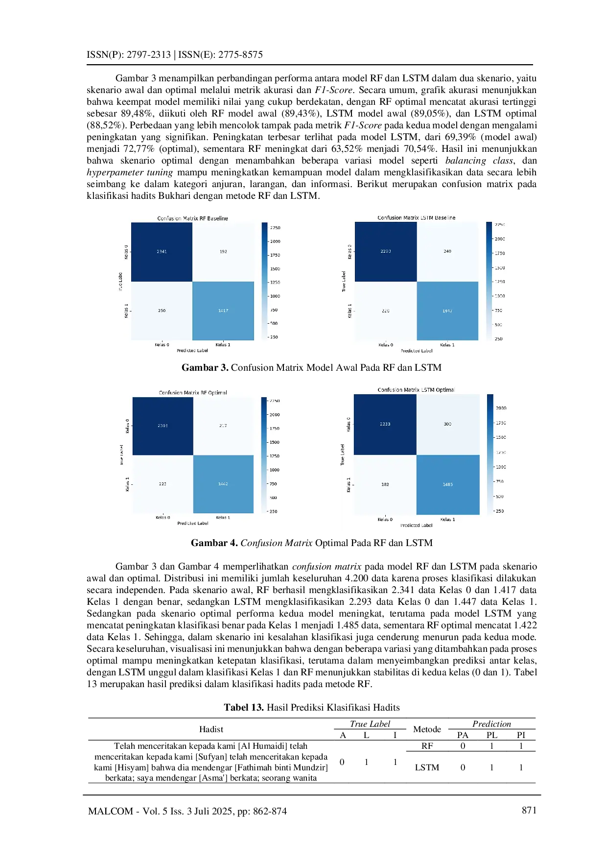 juris Perbandingan Performa Random Forest dan Long Short Term Memory dalam Klasifikasi Teks Multilabel Terjemahan Hadits Bukhari